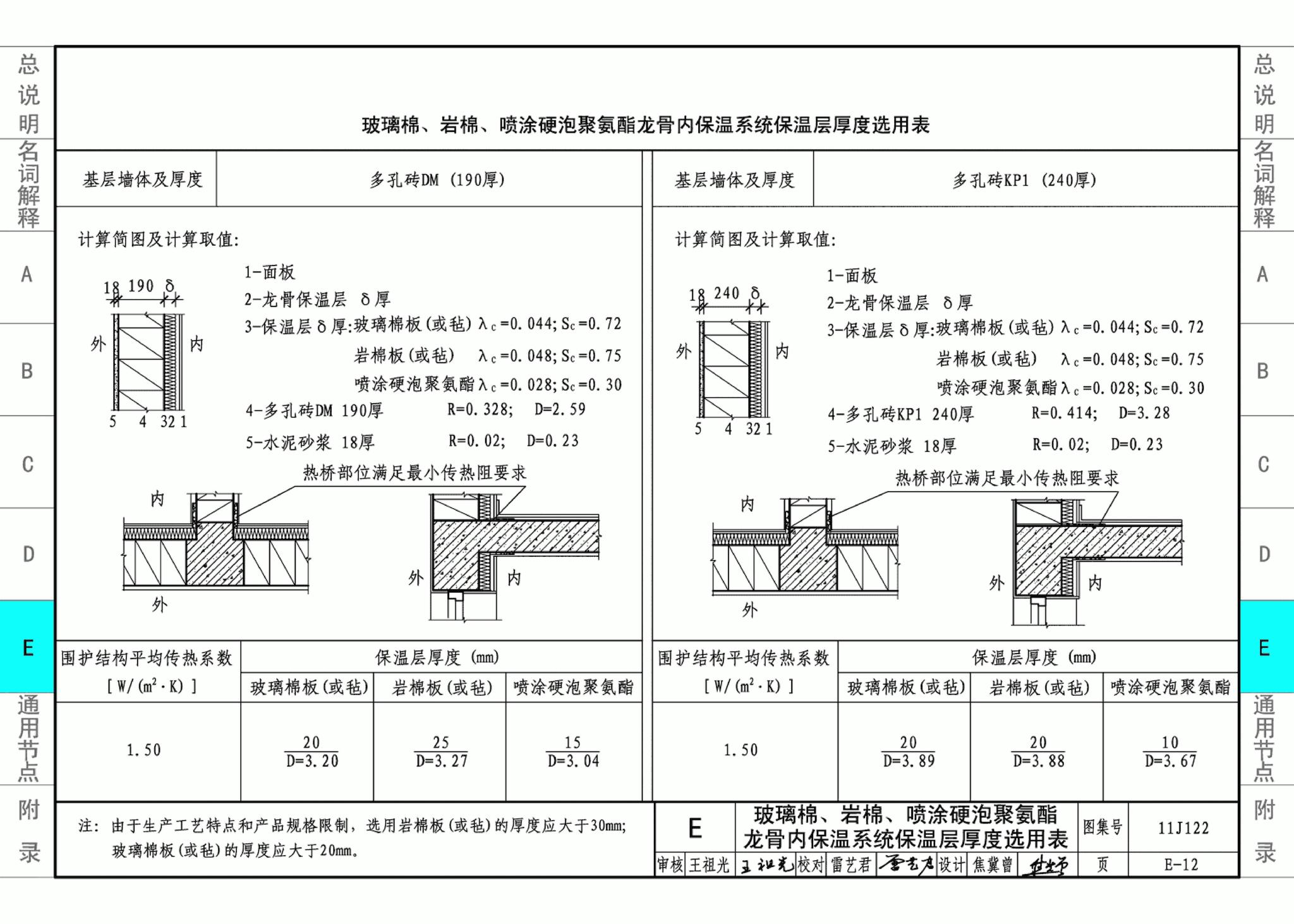 11J122--外墙内保温建筑构造