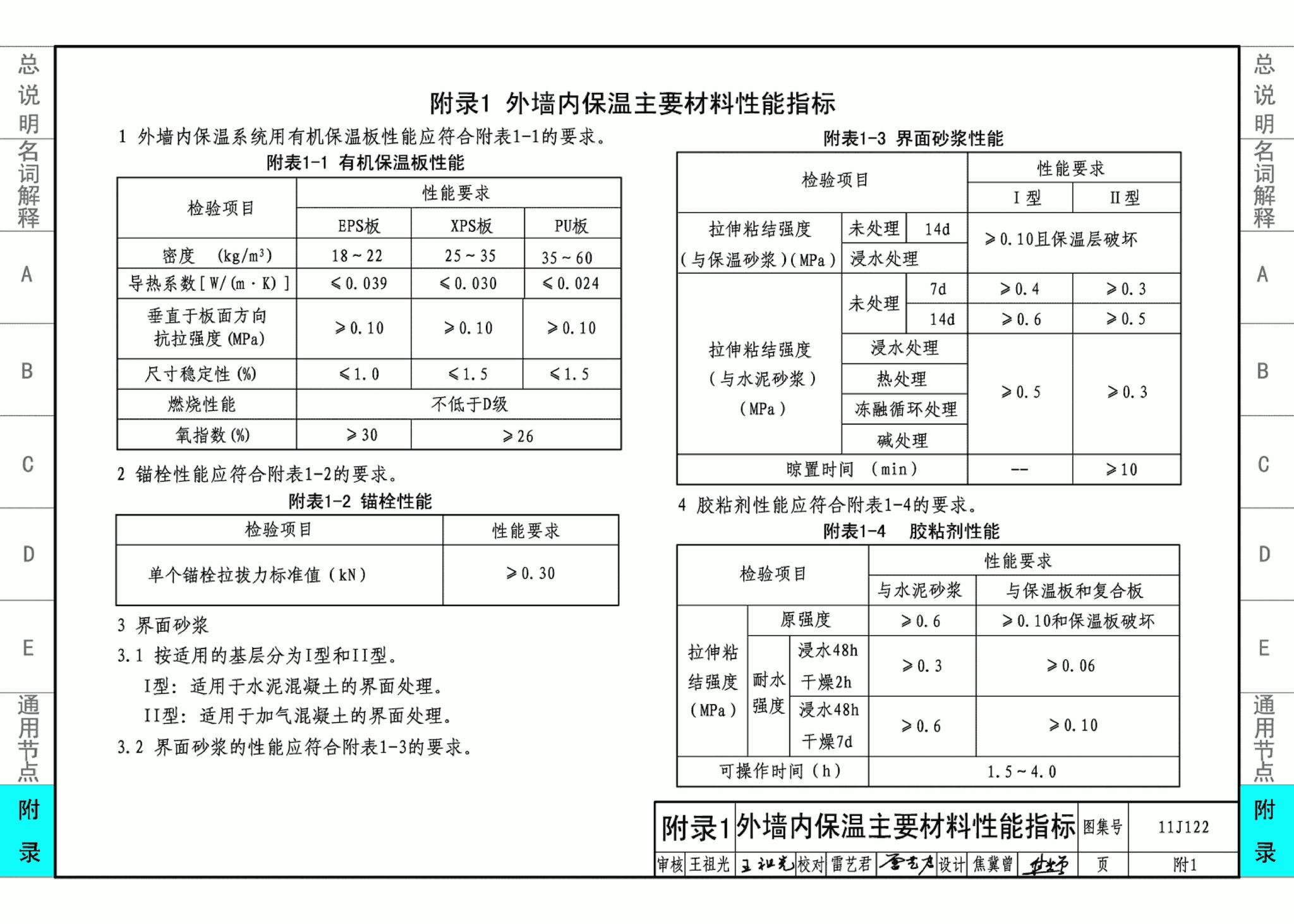 11J122--外墙内保温建筑构造