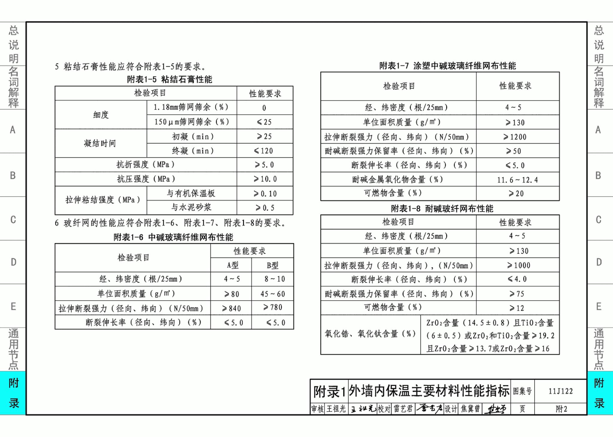 11J122--外墙内保温建筑构造