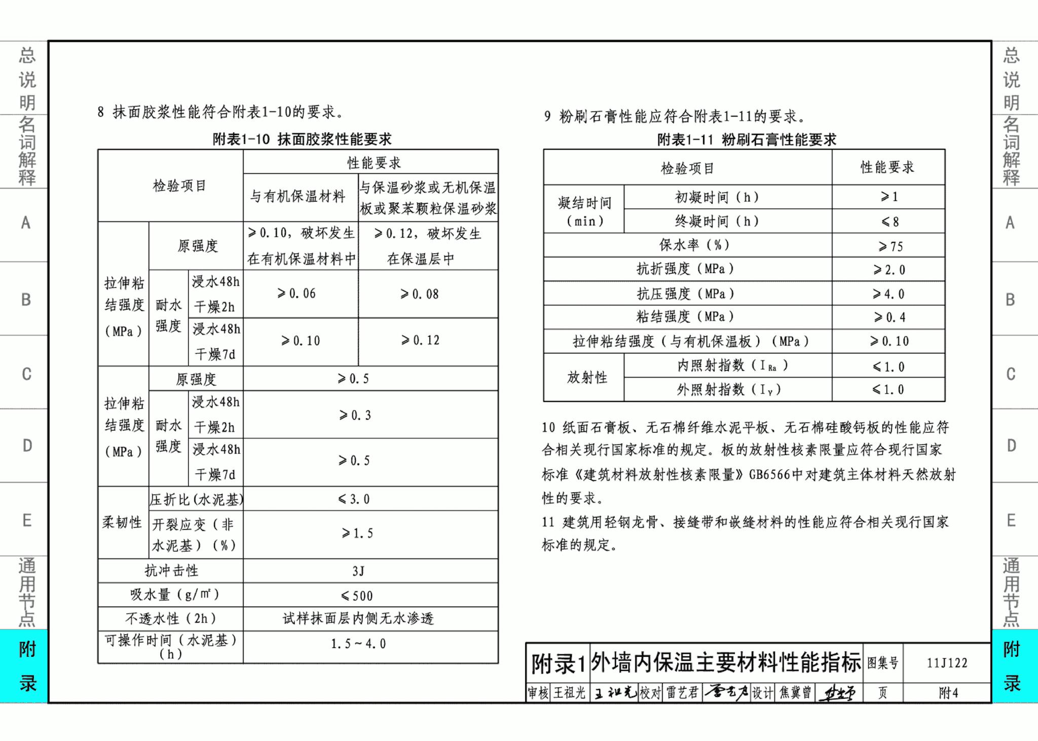 11J122--外墙内保温建筑构造