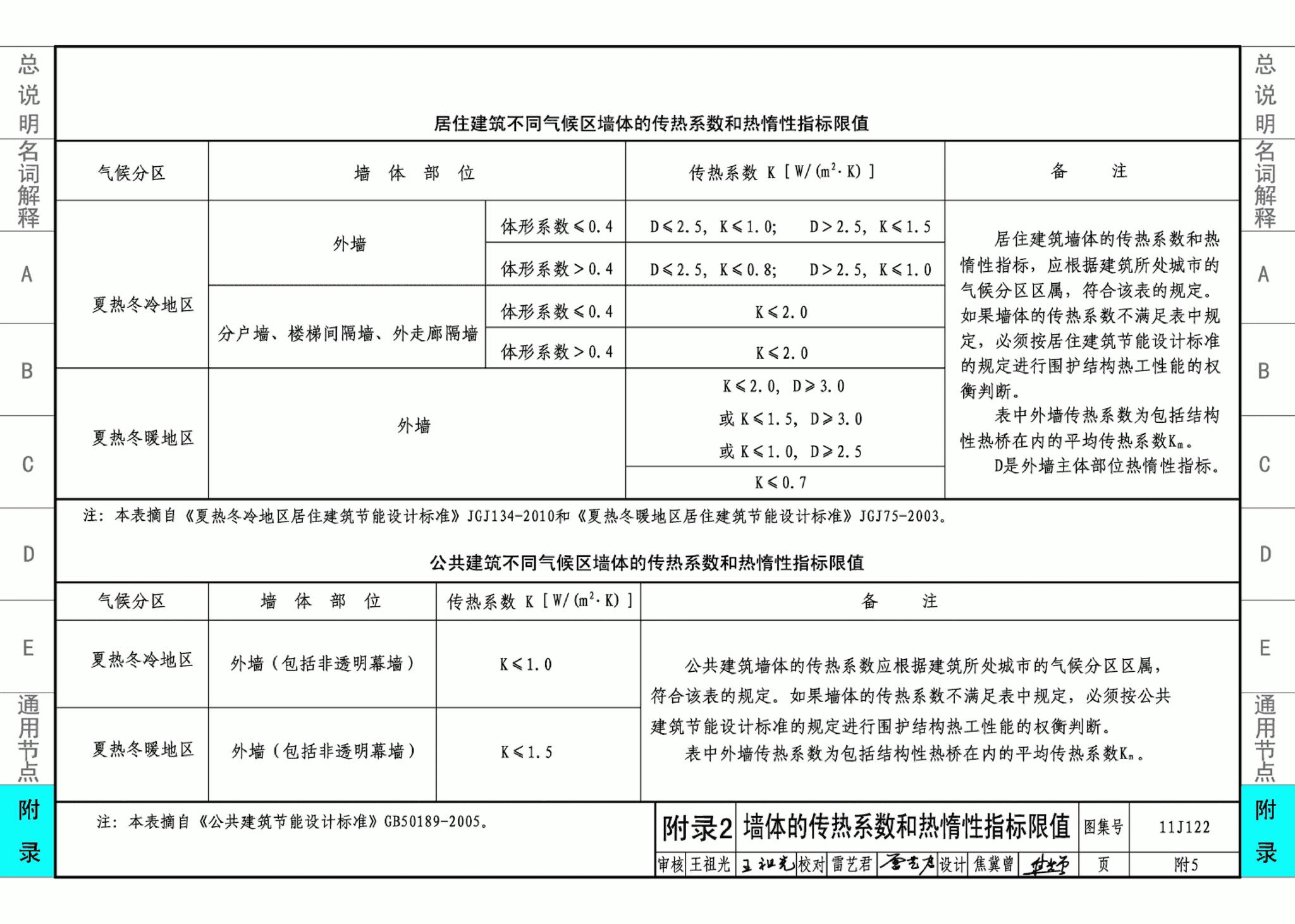 11J122--外墙内保温建筑构造