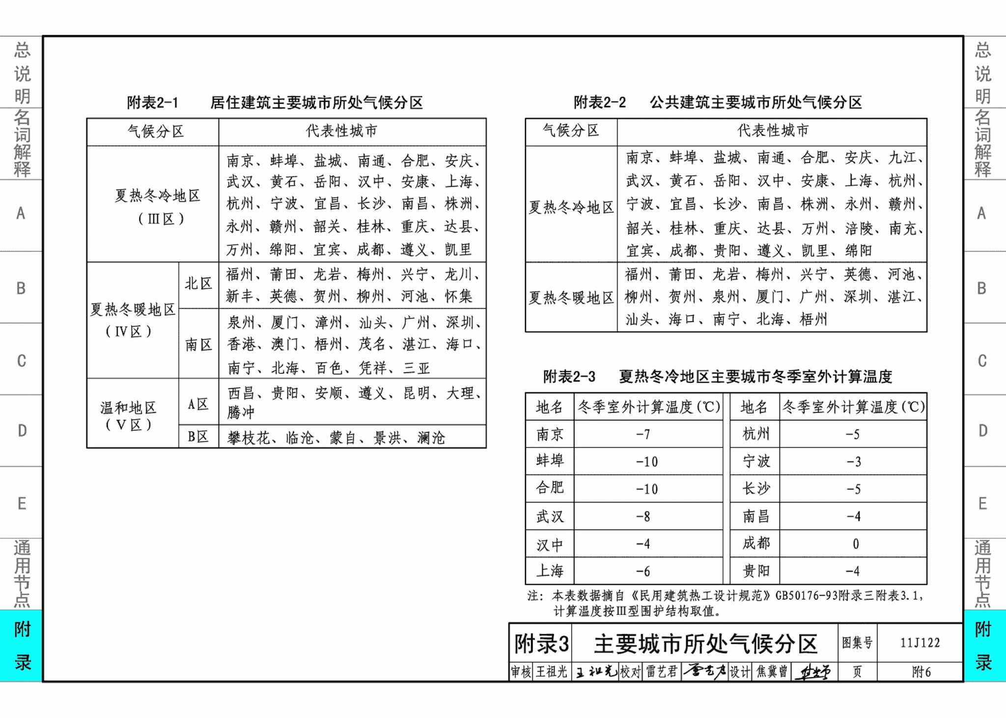 11J122--外墙内保温建筑构造