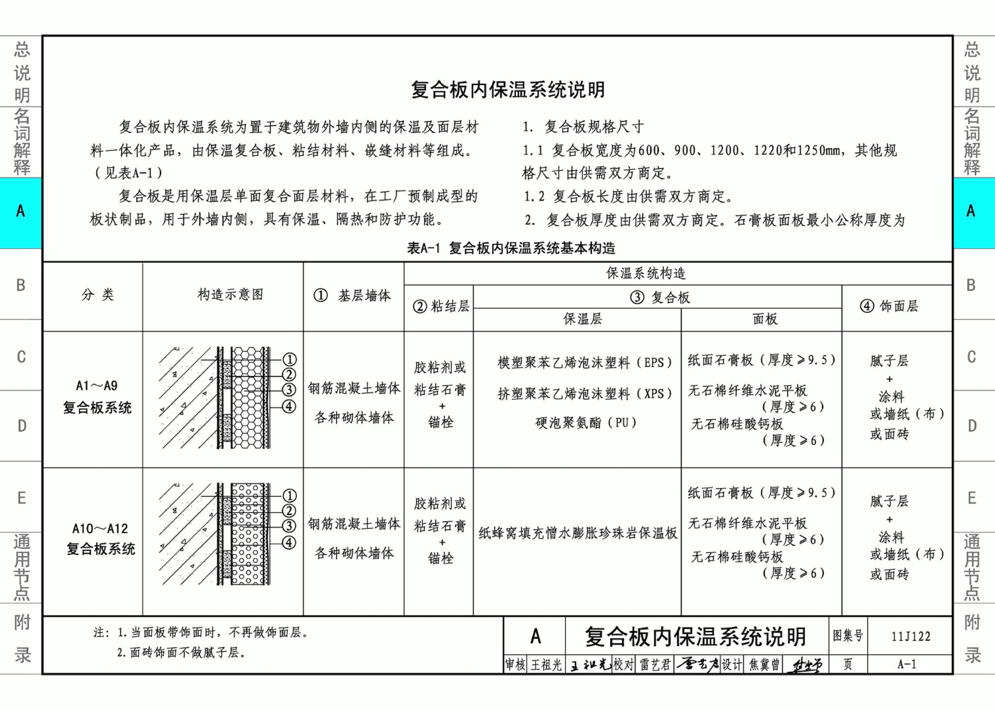 11J122--外墙内保温建筑构造