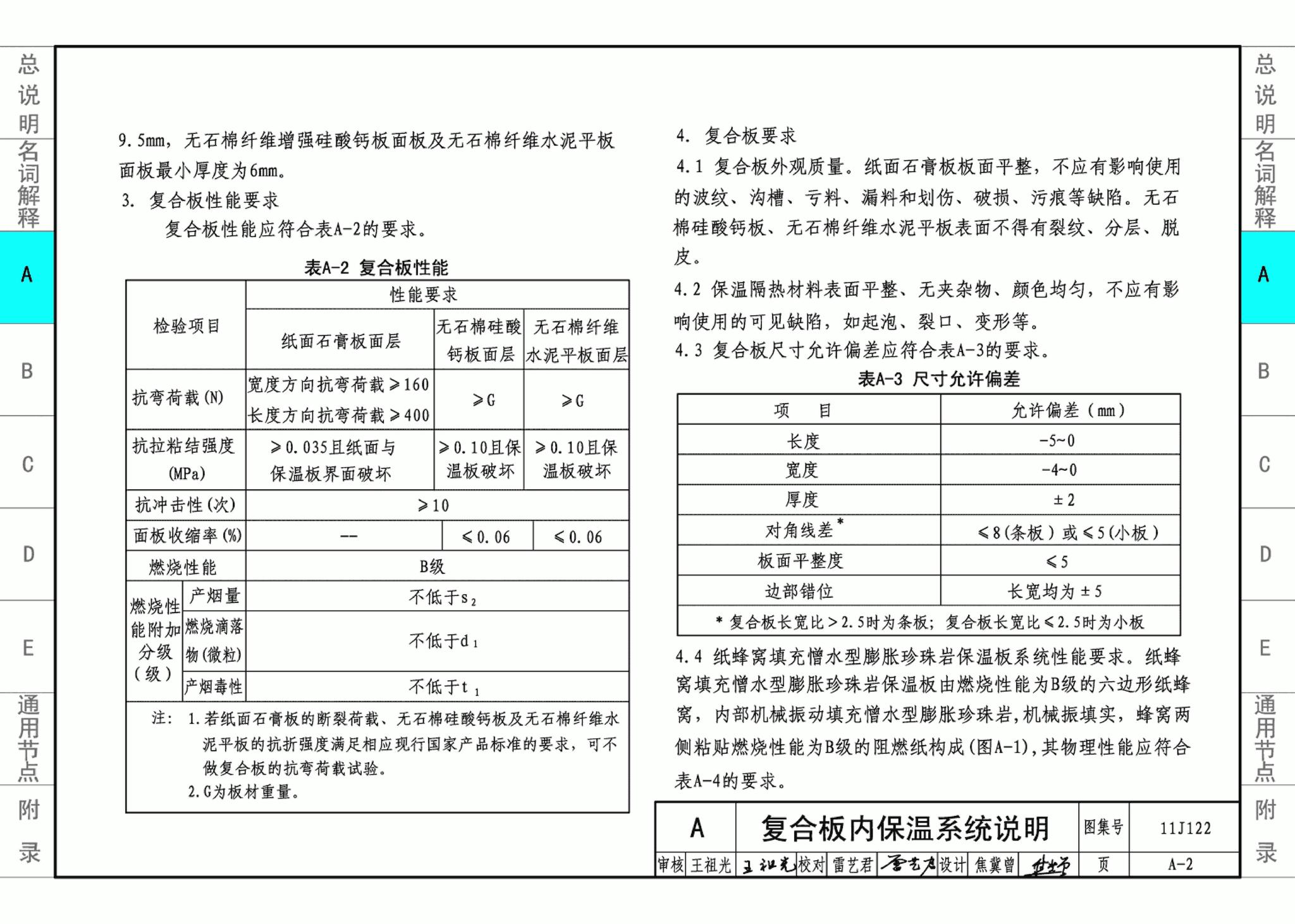 11J122--外墙内保温建筑构造