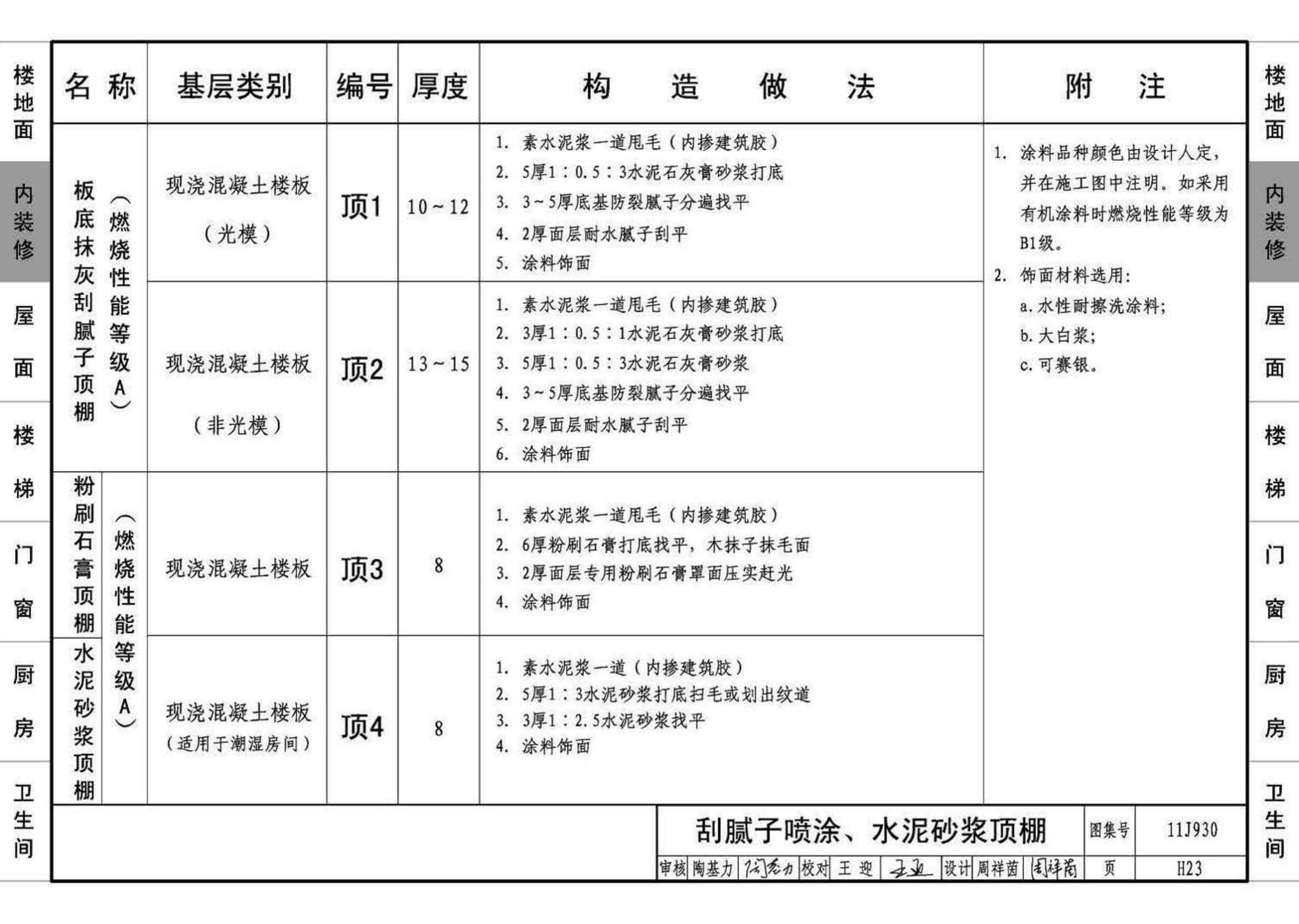 11J930--住宅建筑构造