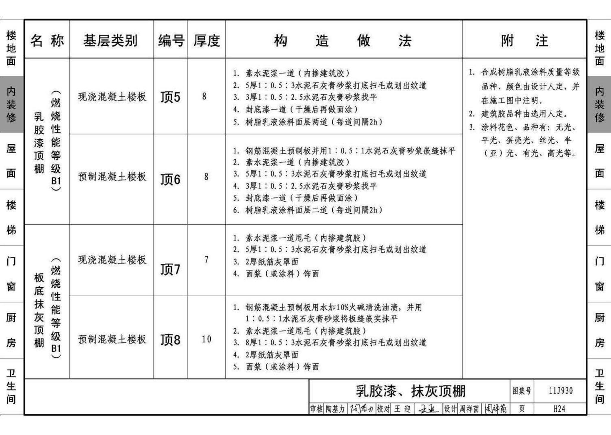 11J930--住宅建筑构造