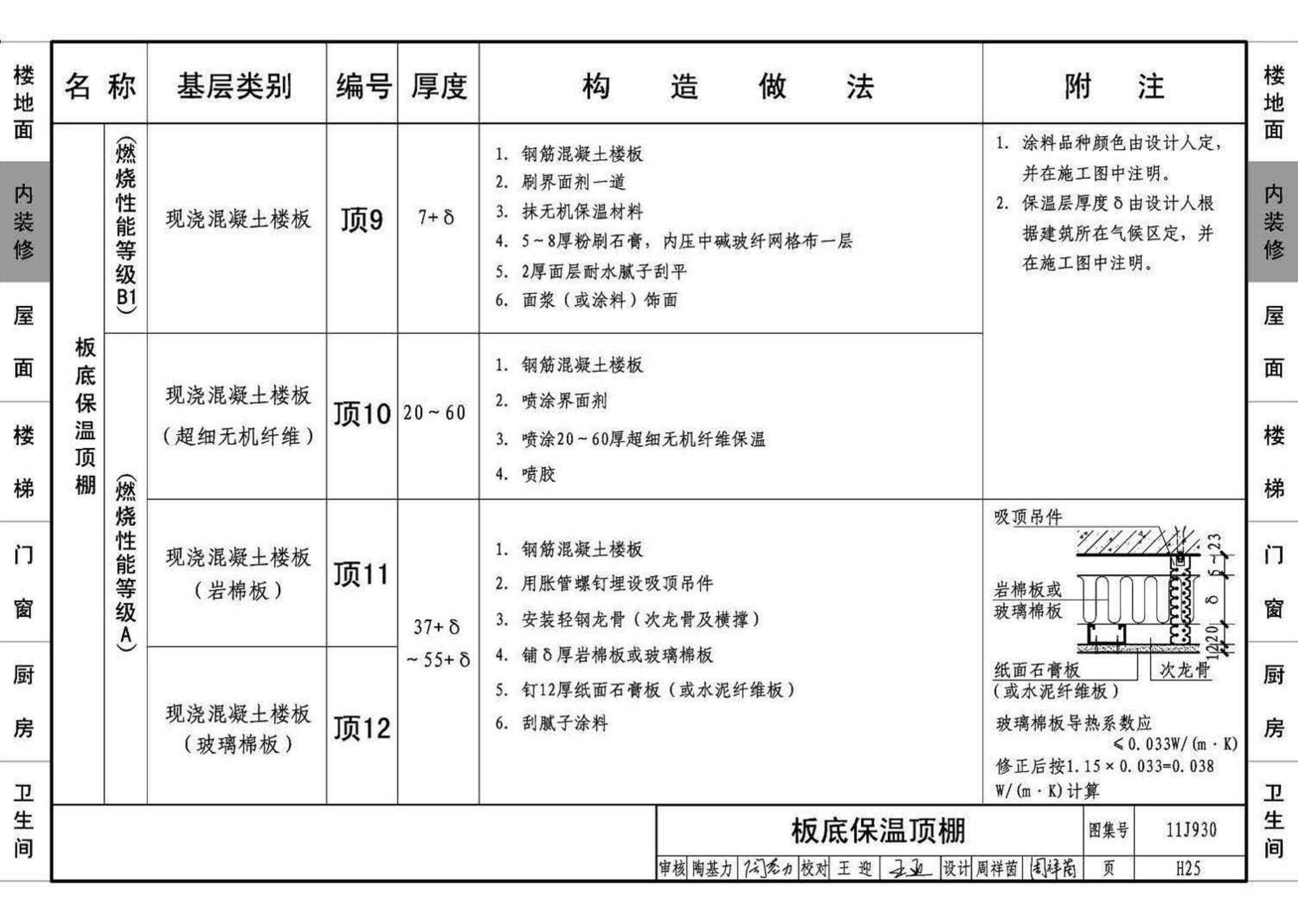 11J930--住宅建筑构造