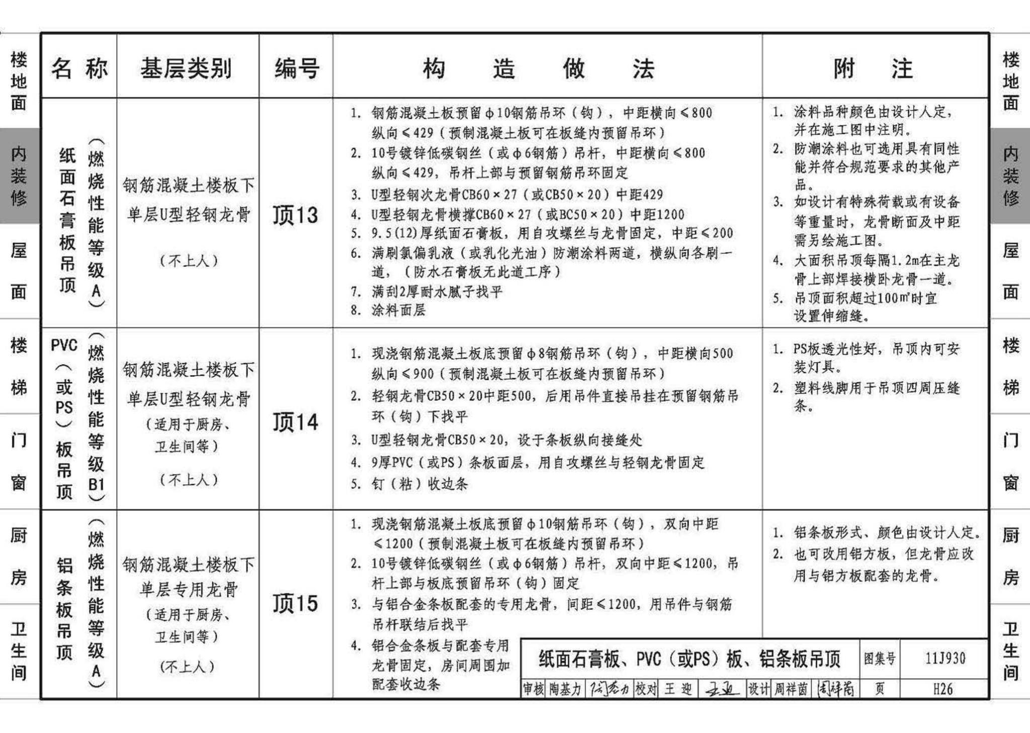 11J930--住宅建筑构造