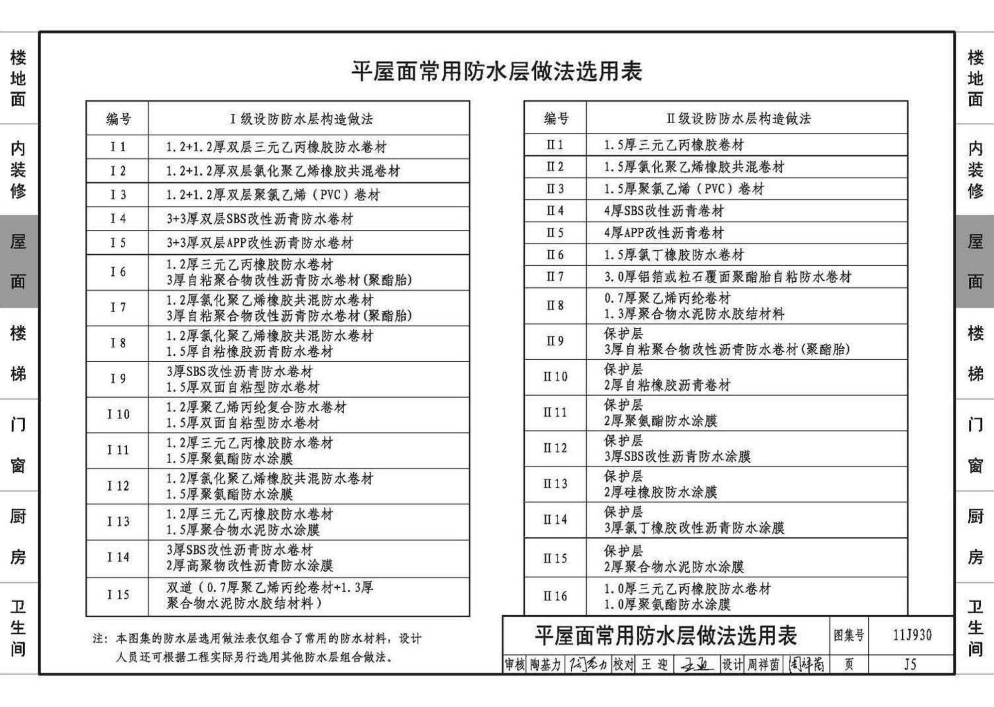 11J930--住宅建筑构造