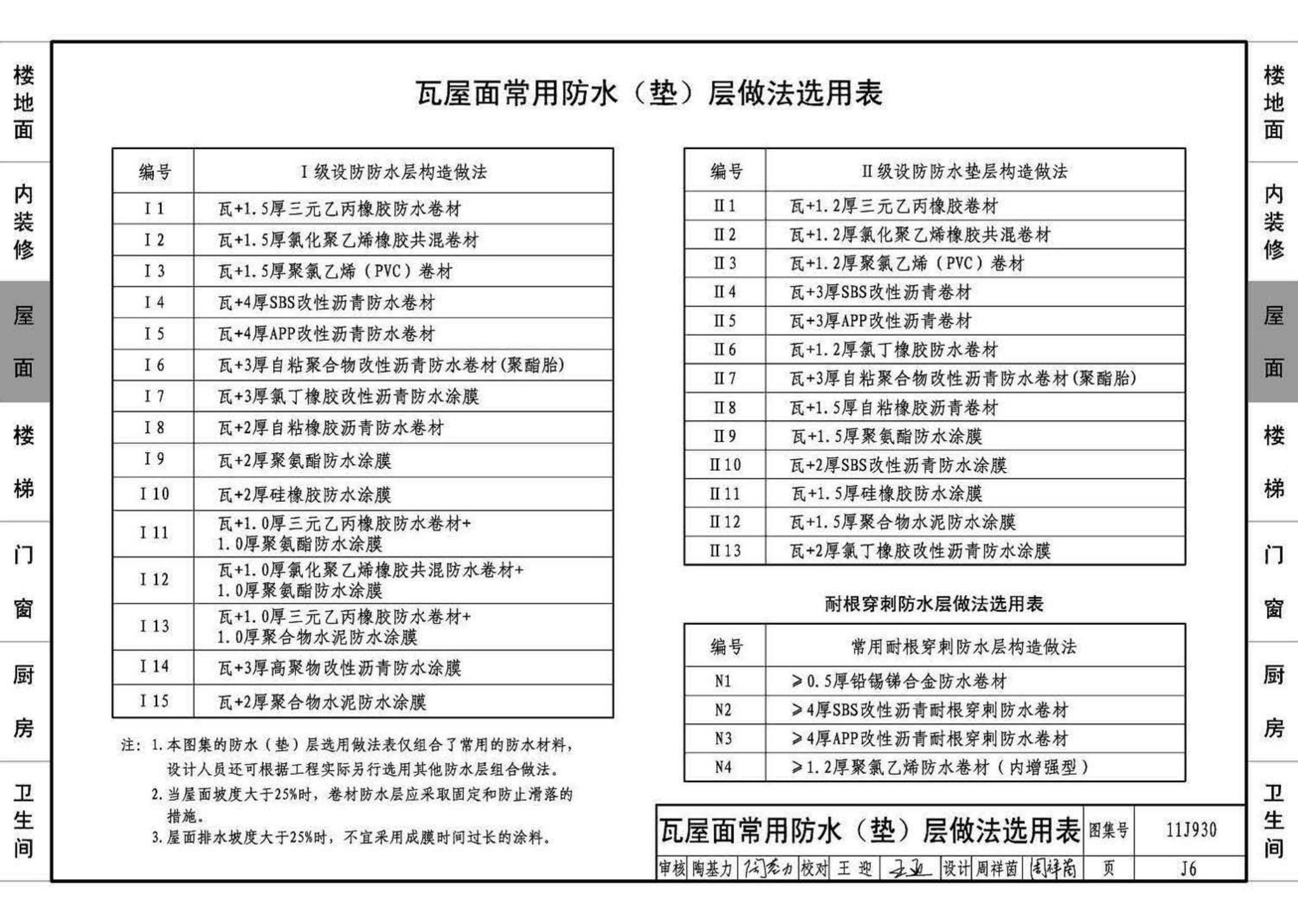 11J930--住宅建筑构造