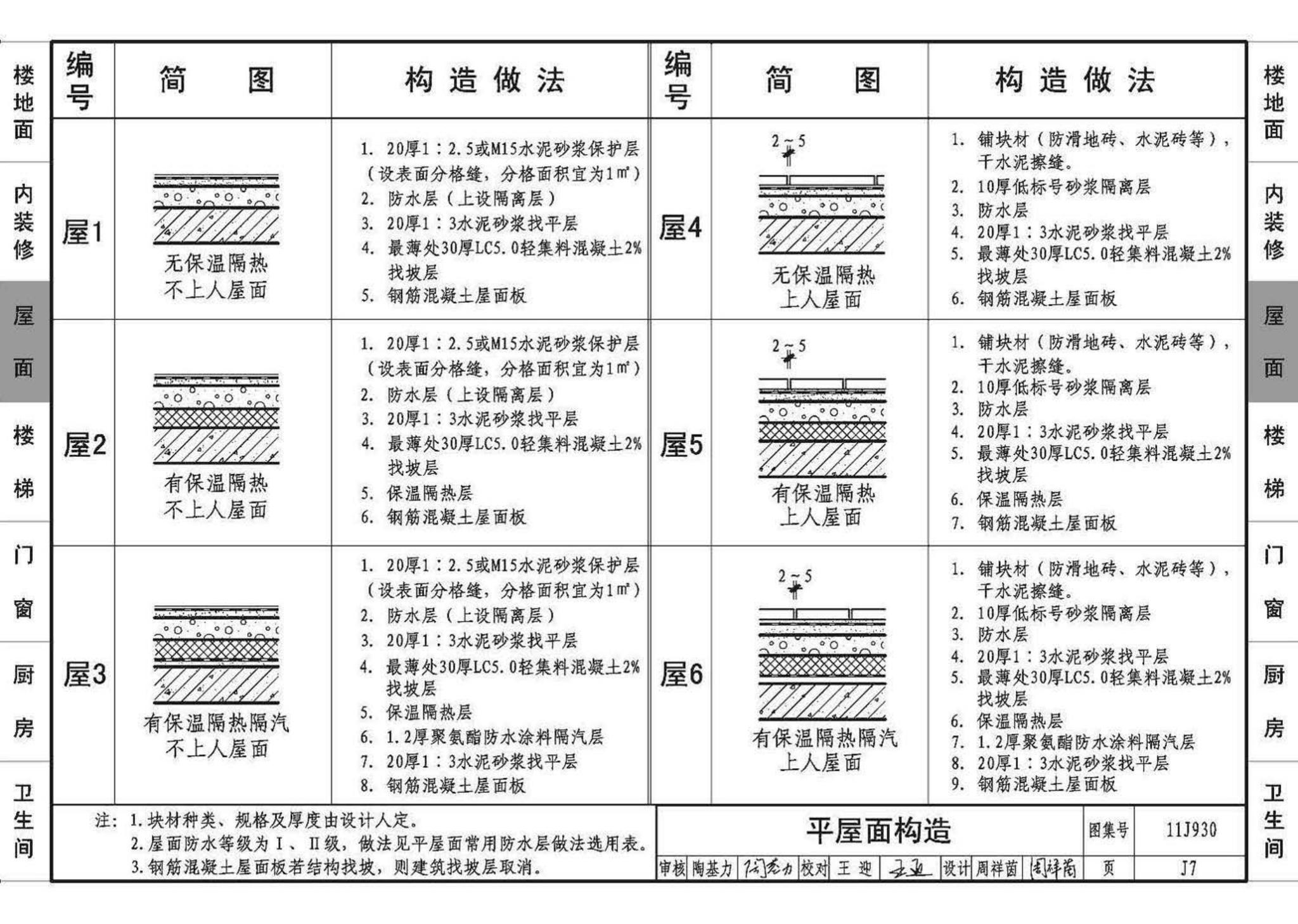 11J930--住宅建筑构造