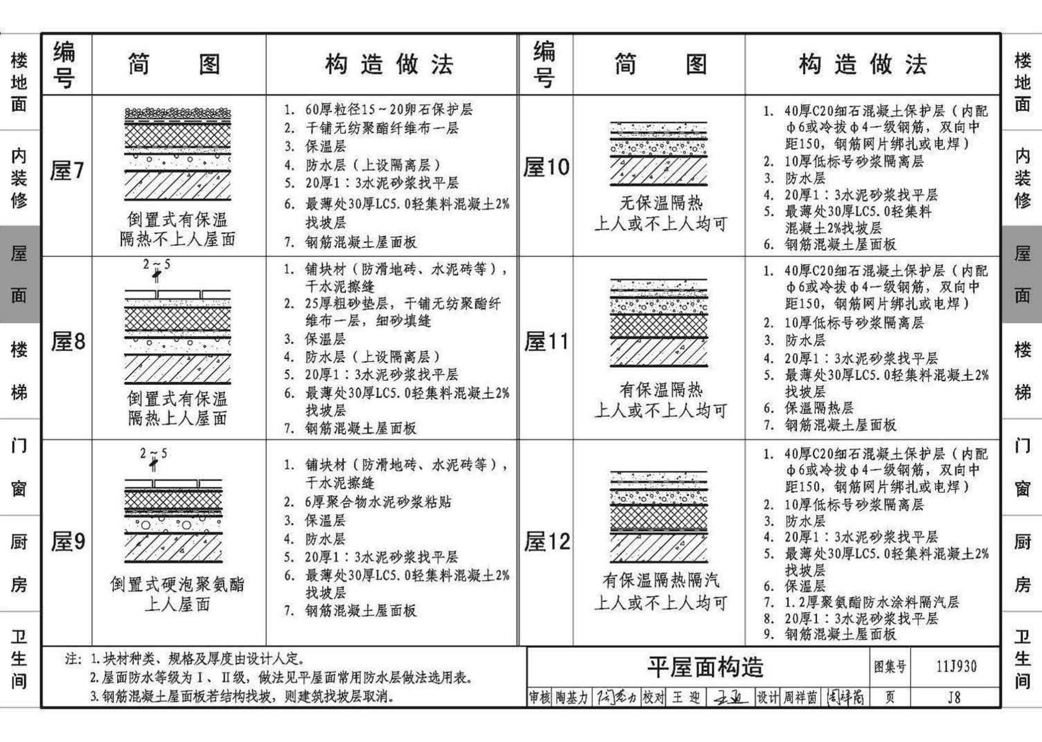 11J930--住宅建筑构造