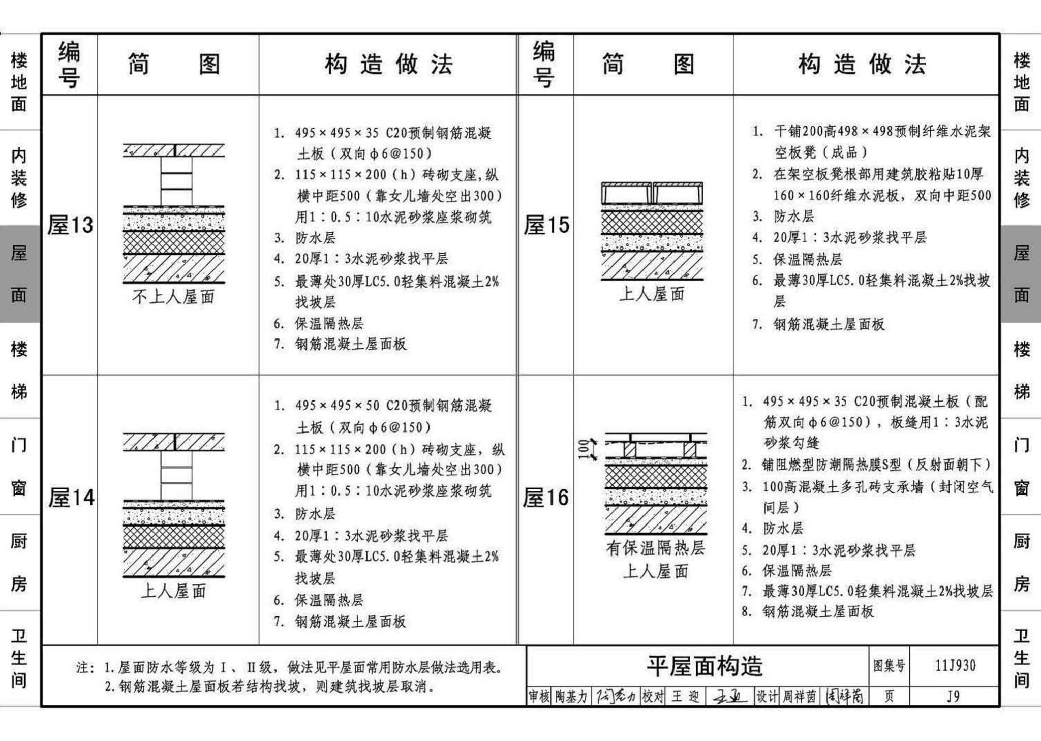 11J930--住宅建筑构造