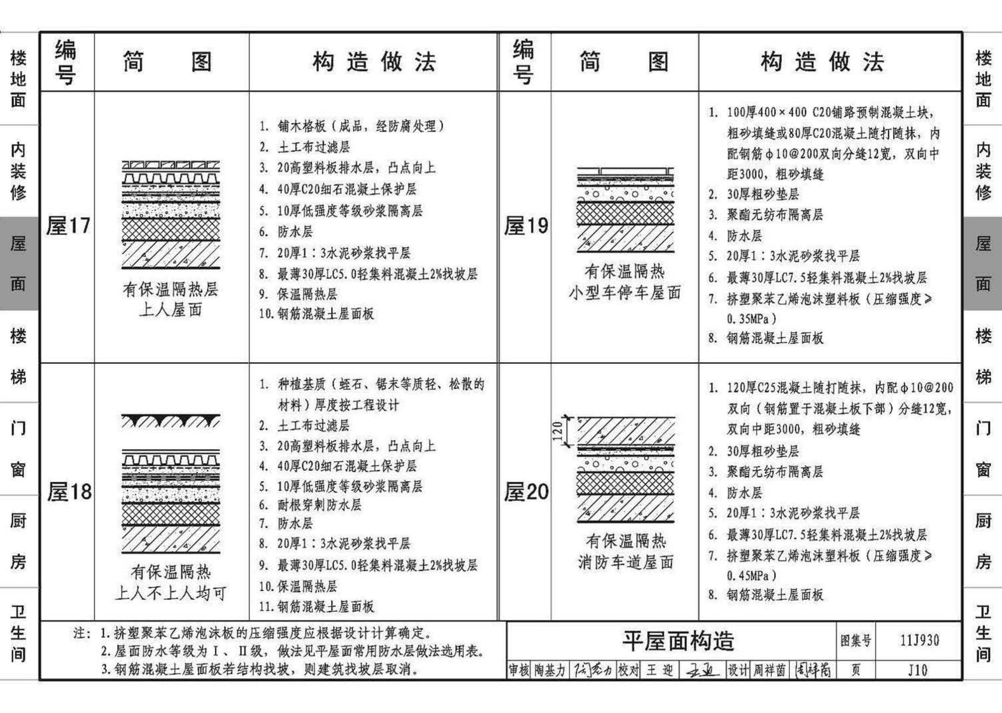 11J930--住宅建筑构造