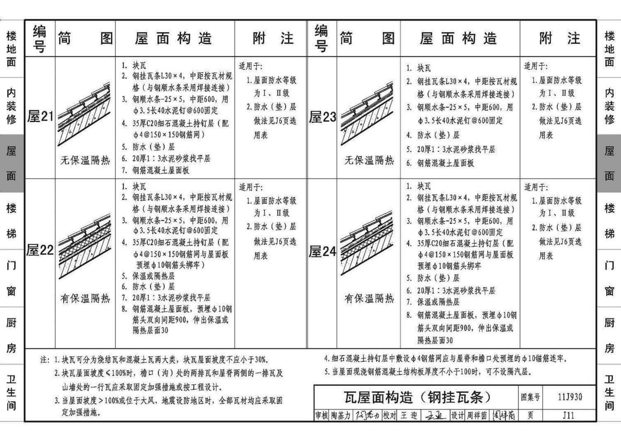 11J930--住宅建筑构造