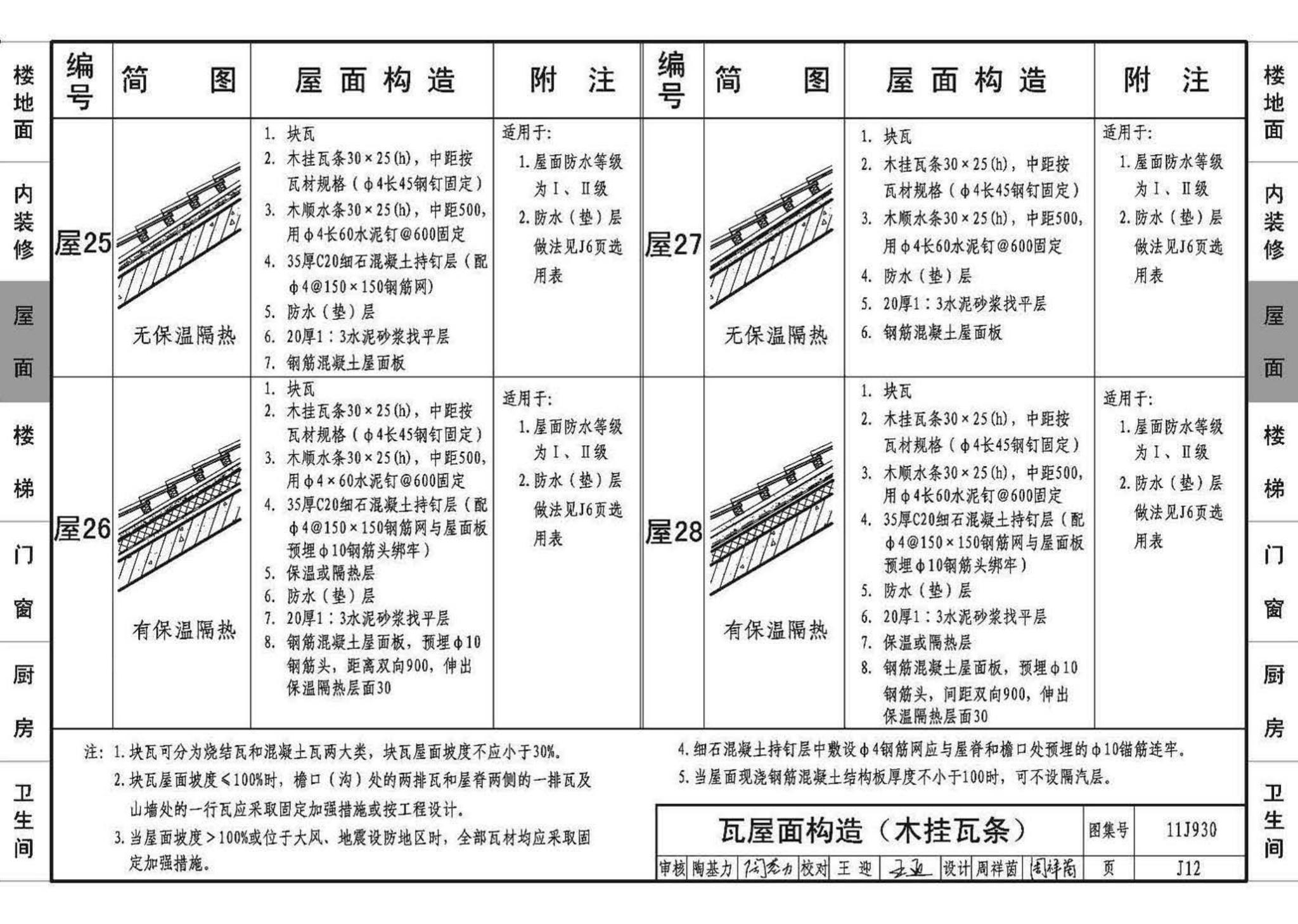 11J930--住宅建筑构造