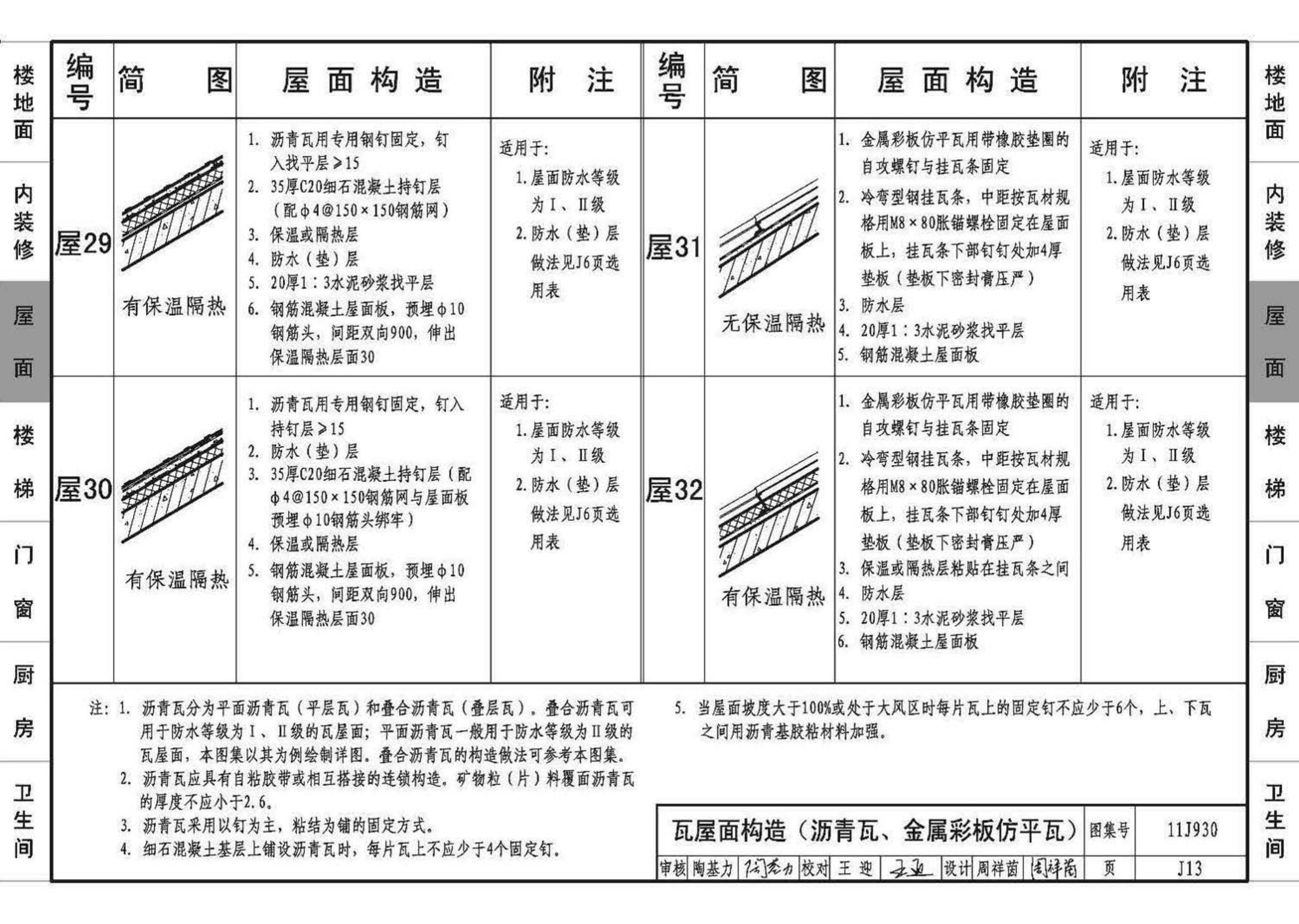 11J930--住宅建筑构造