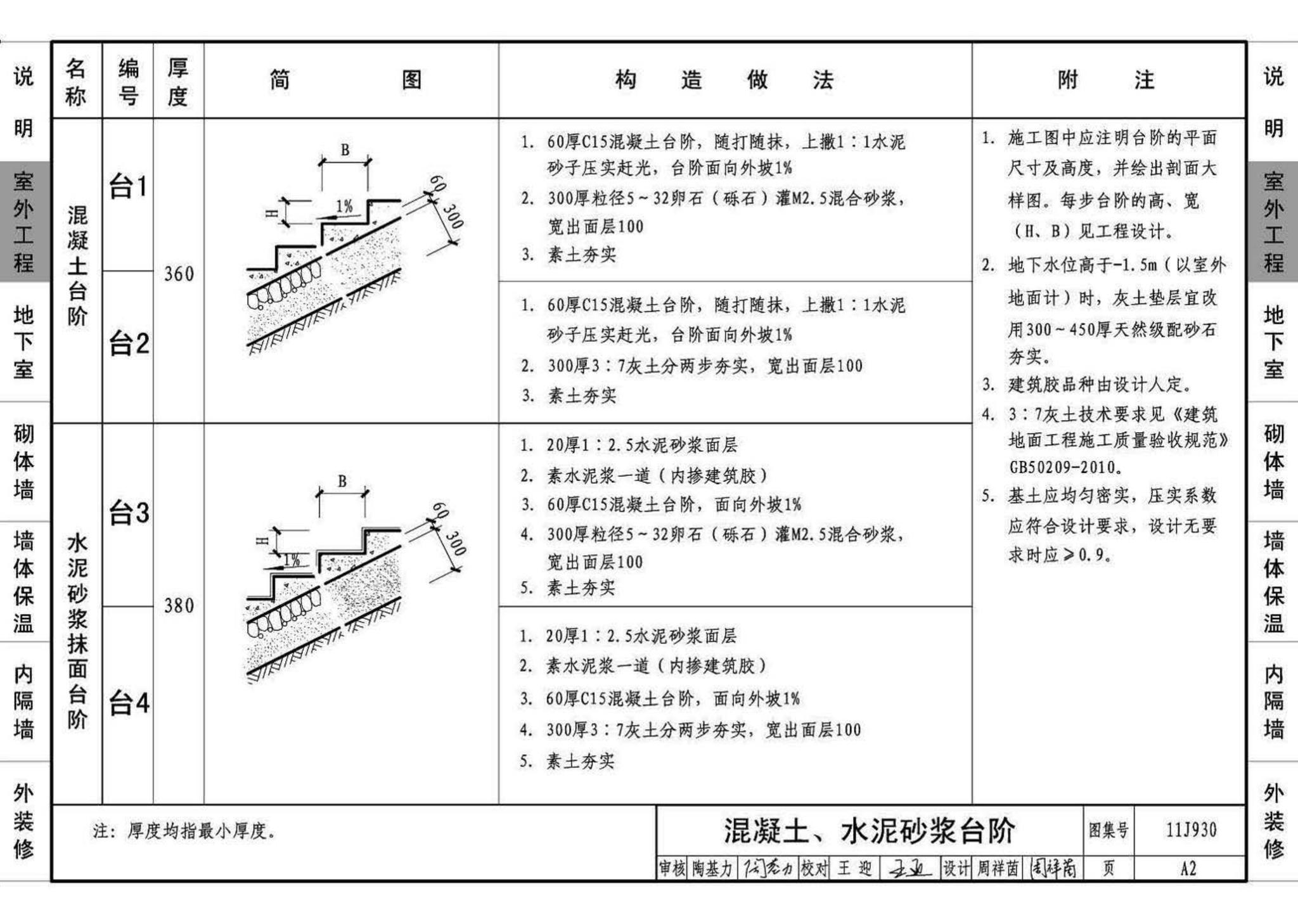 11J930--住宅建筑构造