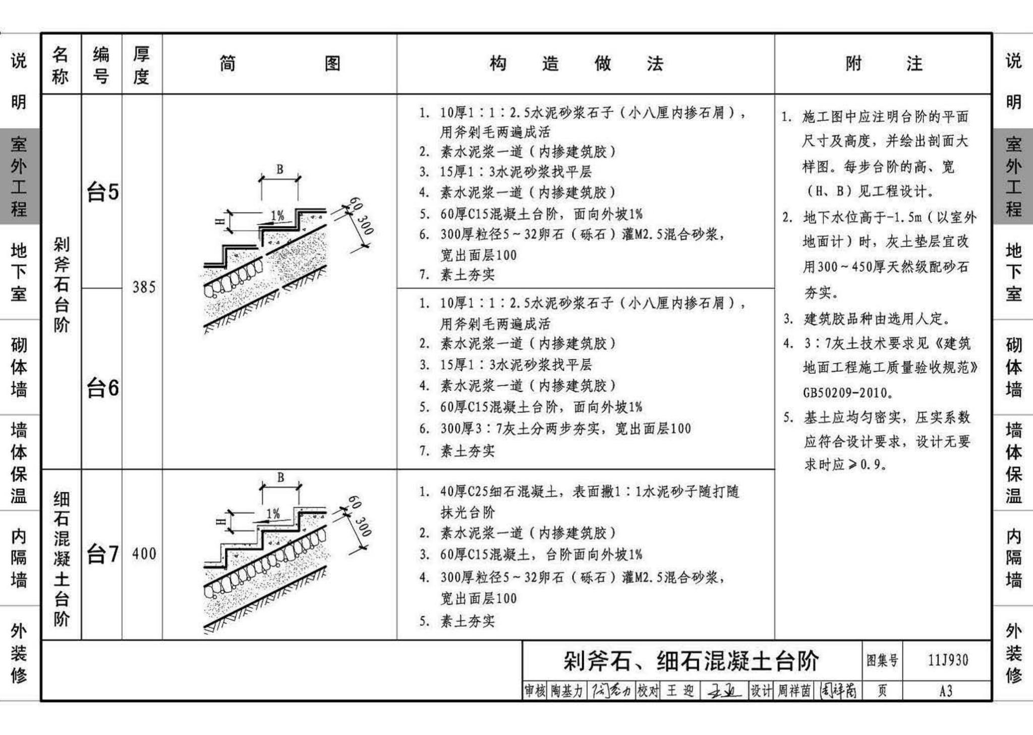 11J930--住宅建筑构造