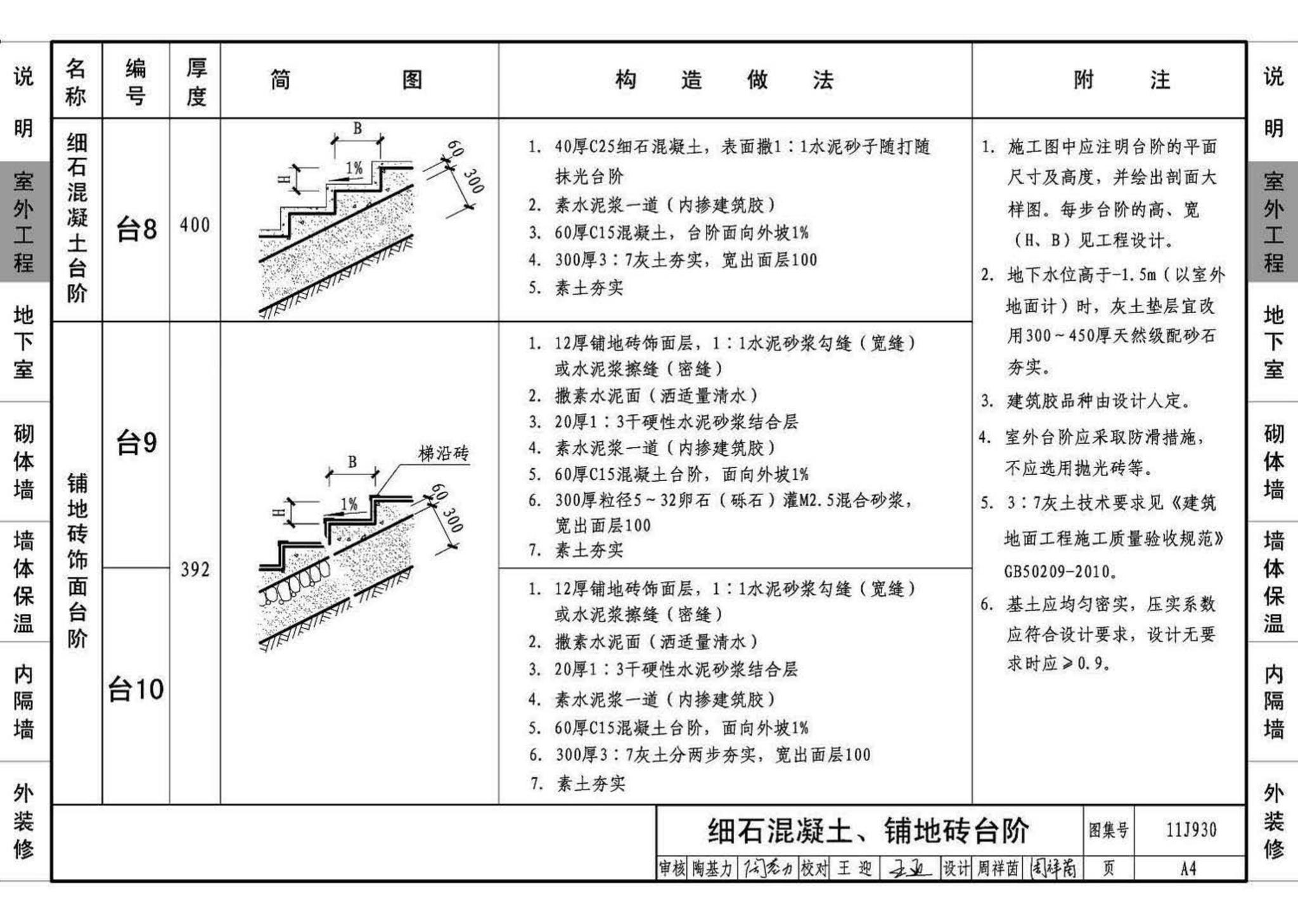 11J930--住宅建筑构造