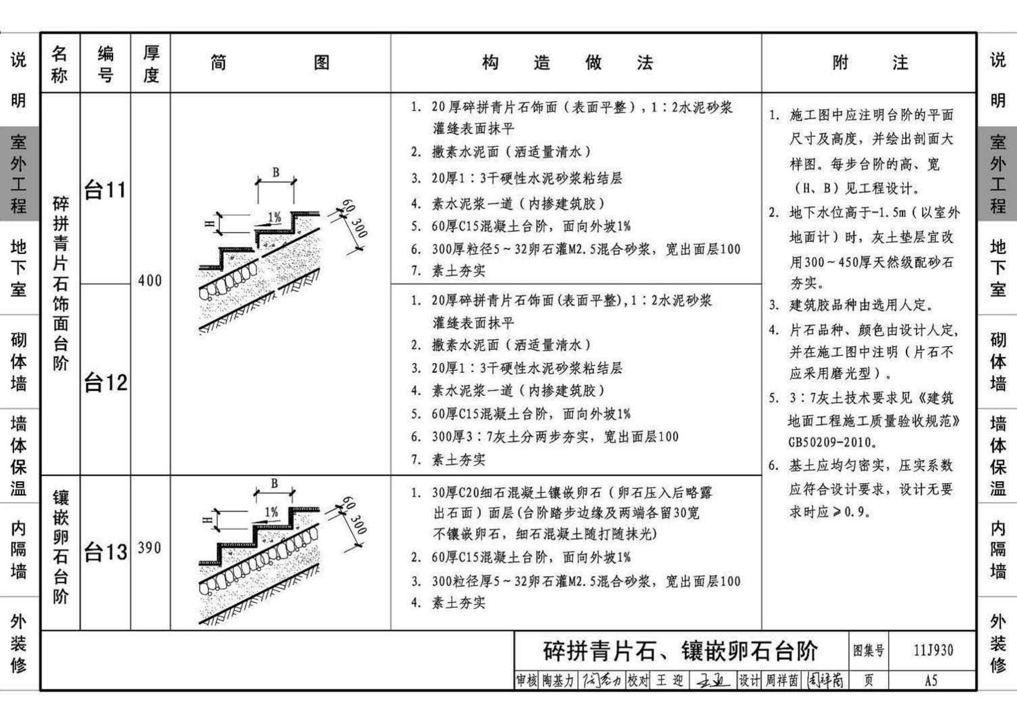 11J930--住宅建筑构造