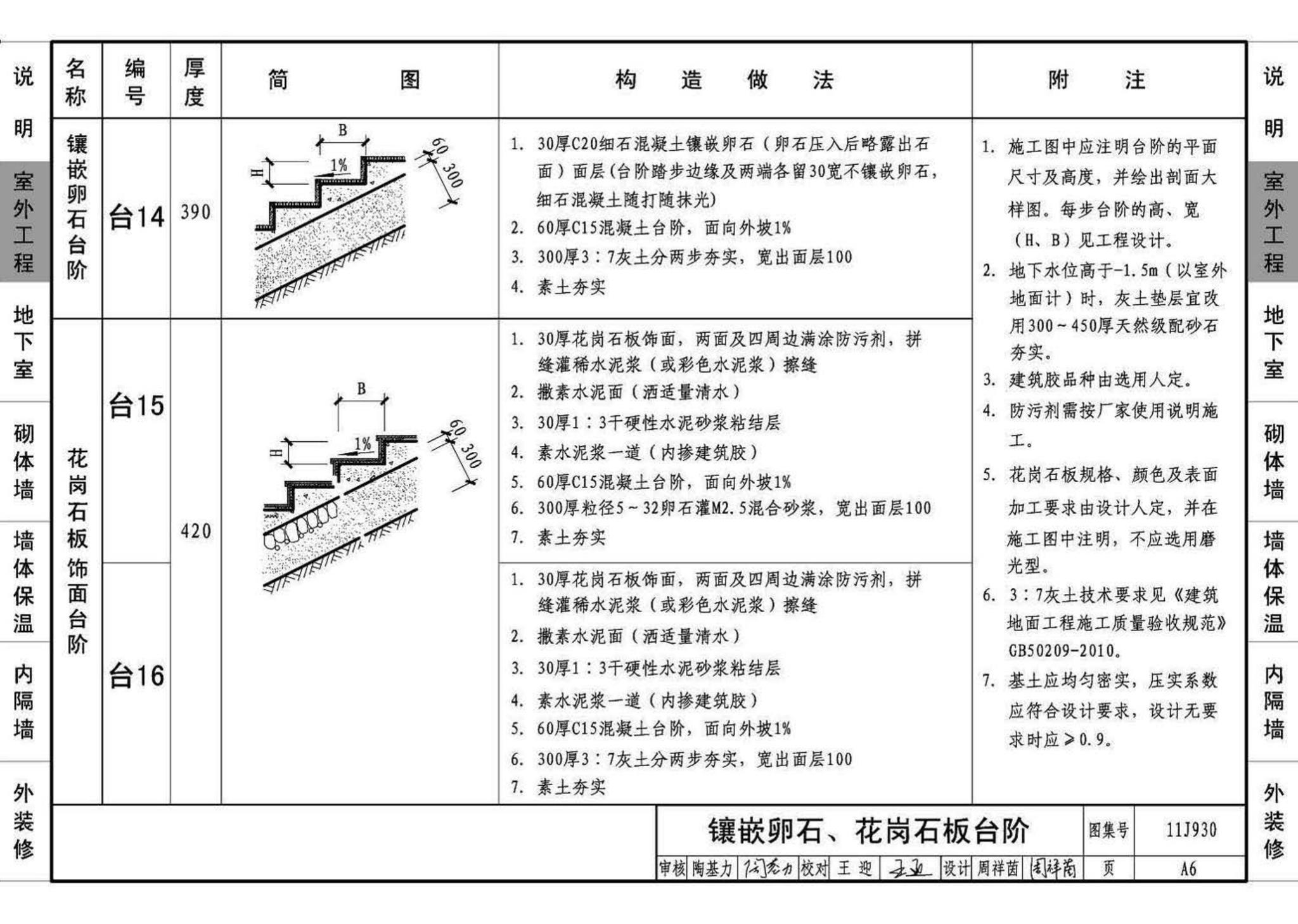 11J930--住宅建筑构造