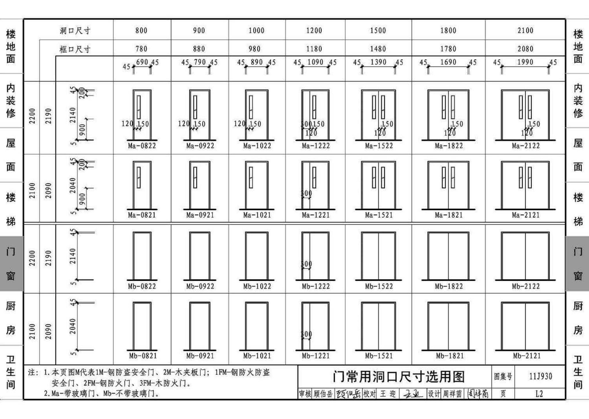 11J930--住宅建筑构造