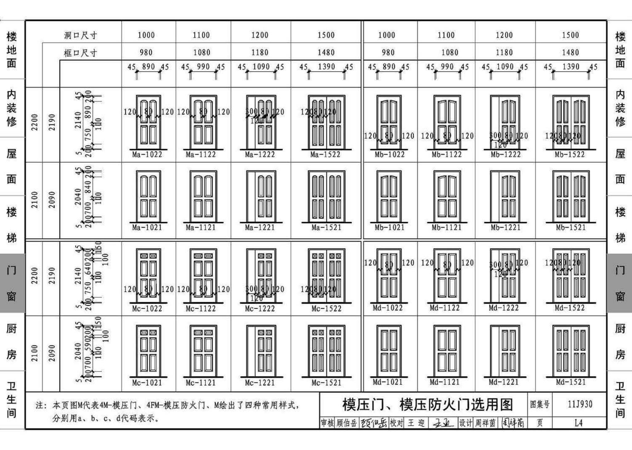 11J930--住宅建筑构造