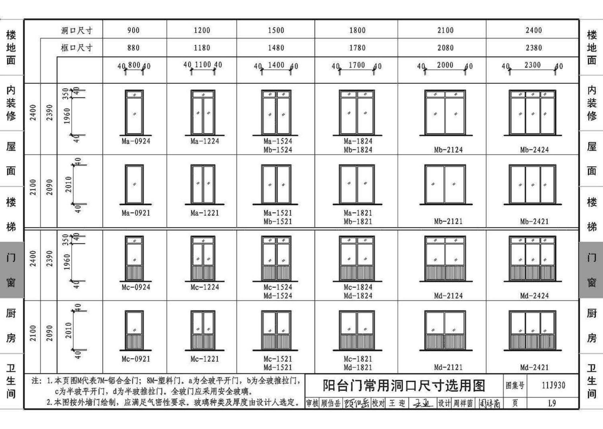 11J930--住宅建筑构造