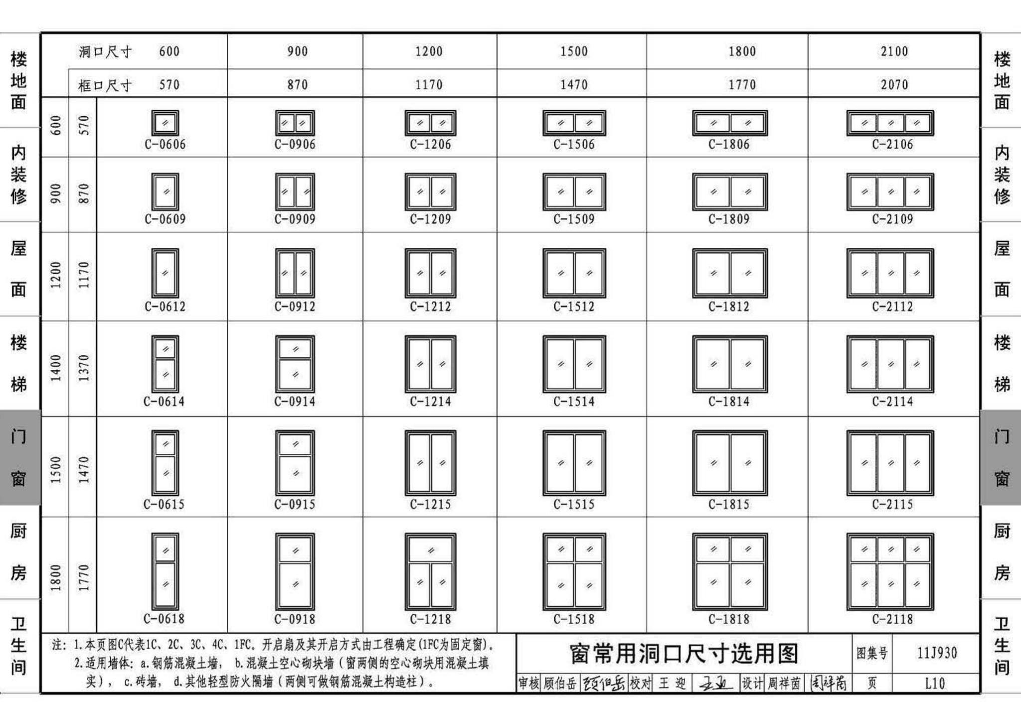 11J930--住宅建筑构造