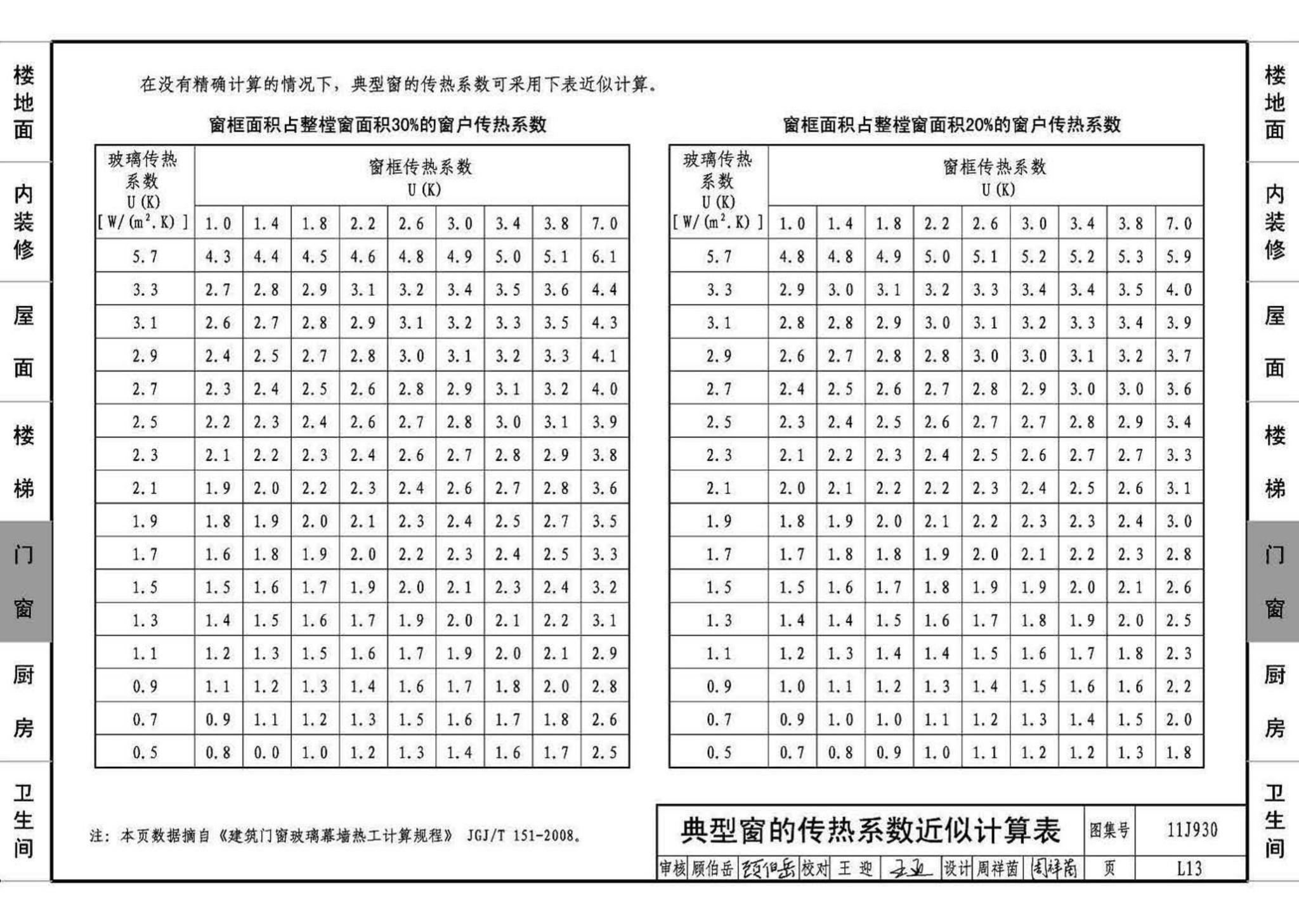 11J930--住宅建筑构造