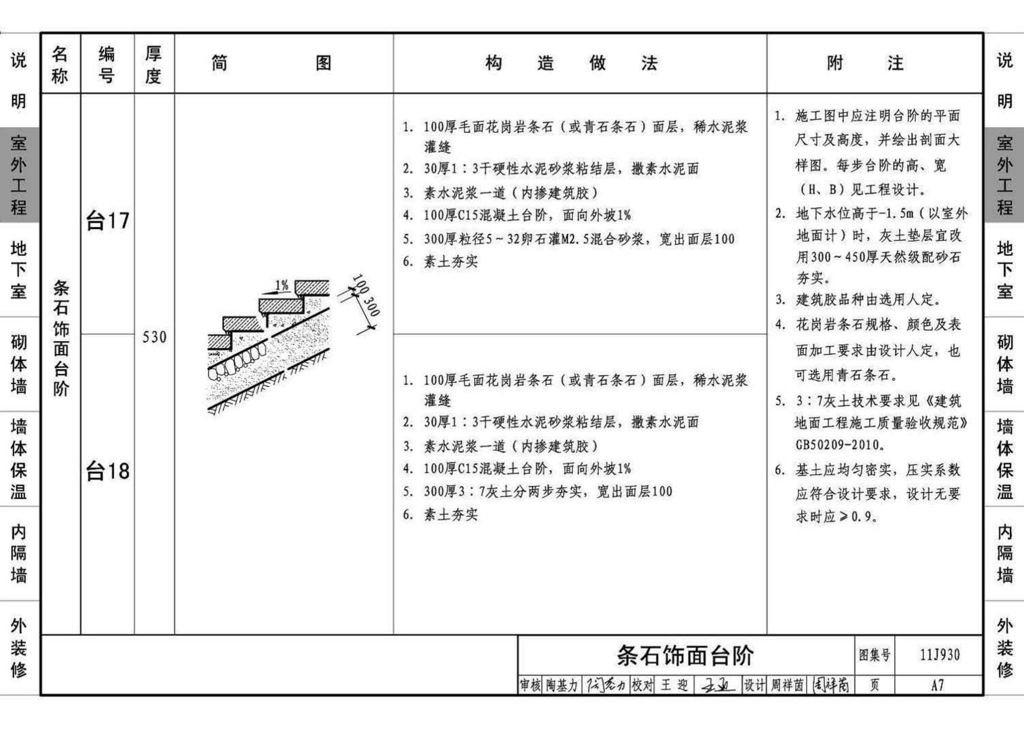 11J930--住宅建筑构造