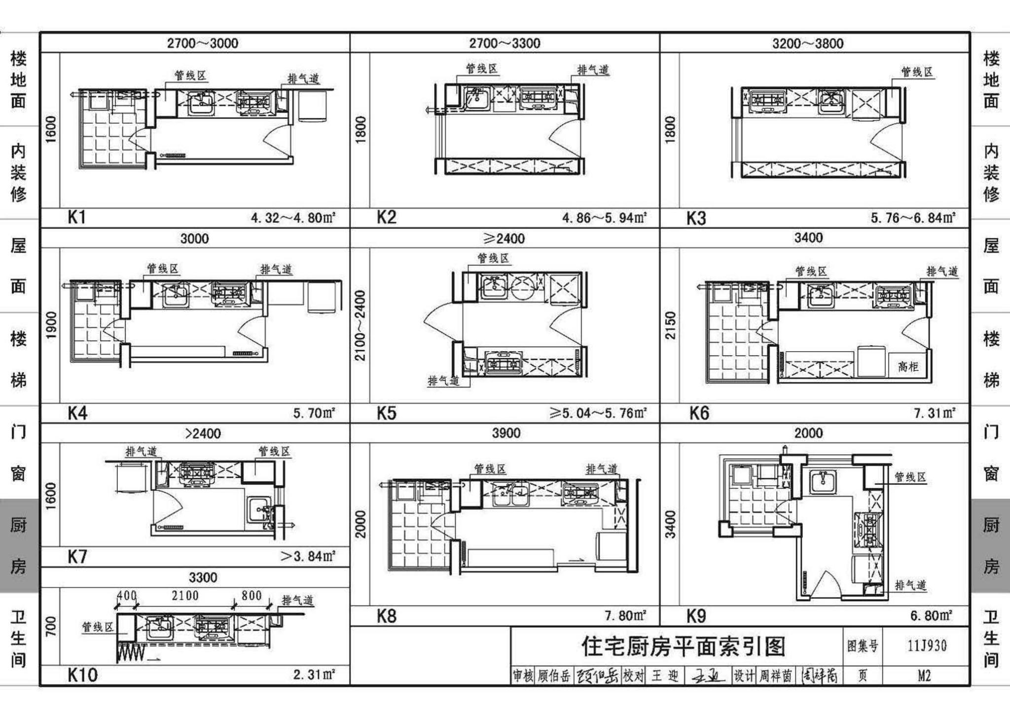 11J930--住宅建筑构造