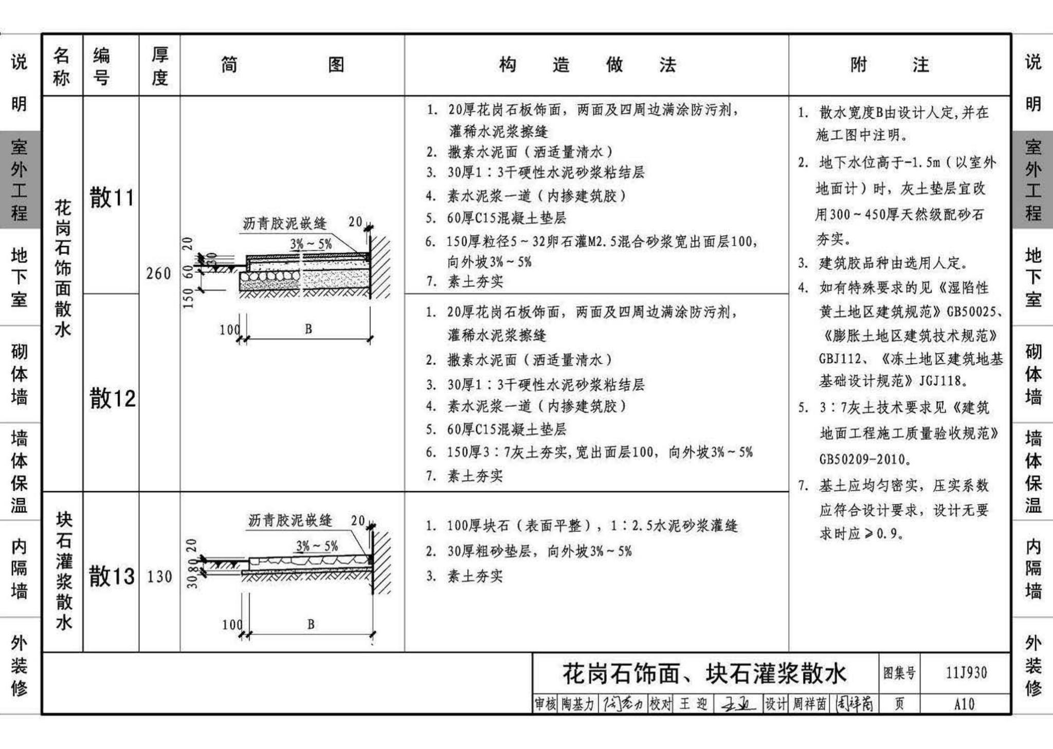 11J930--住宅建筑构造