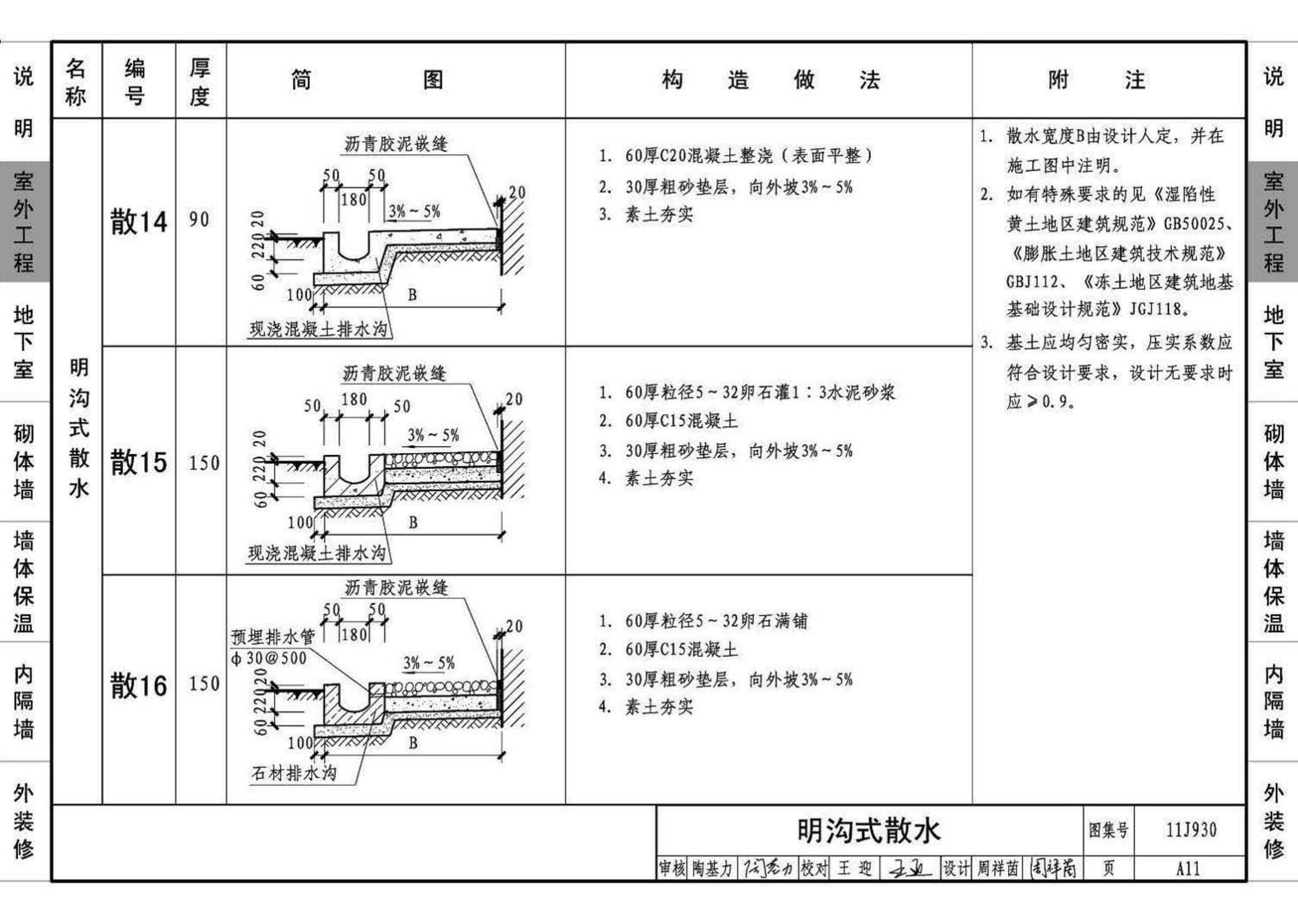 11J930--住宅建筑构造