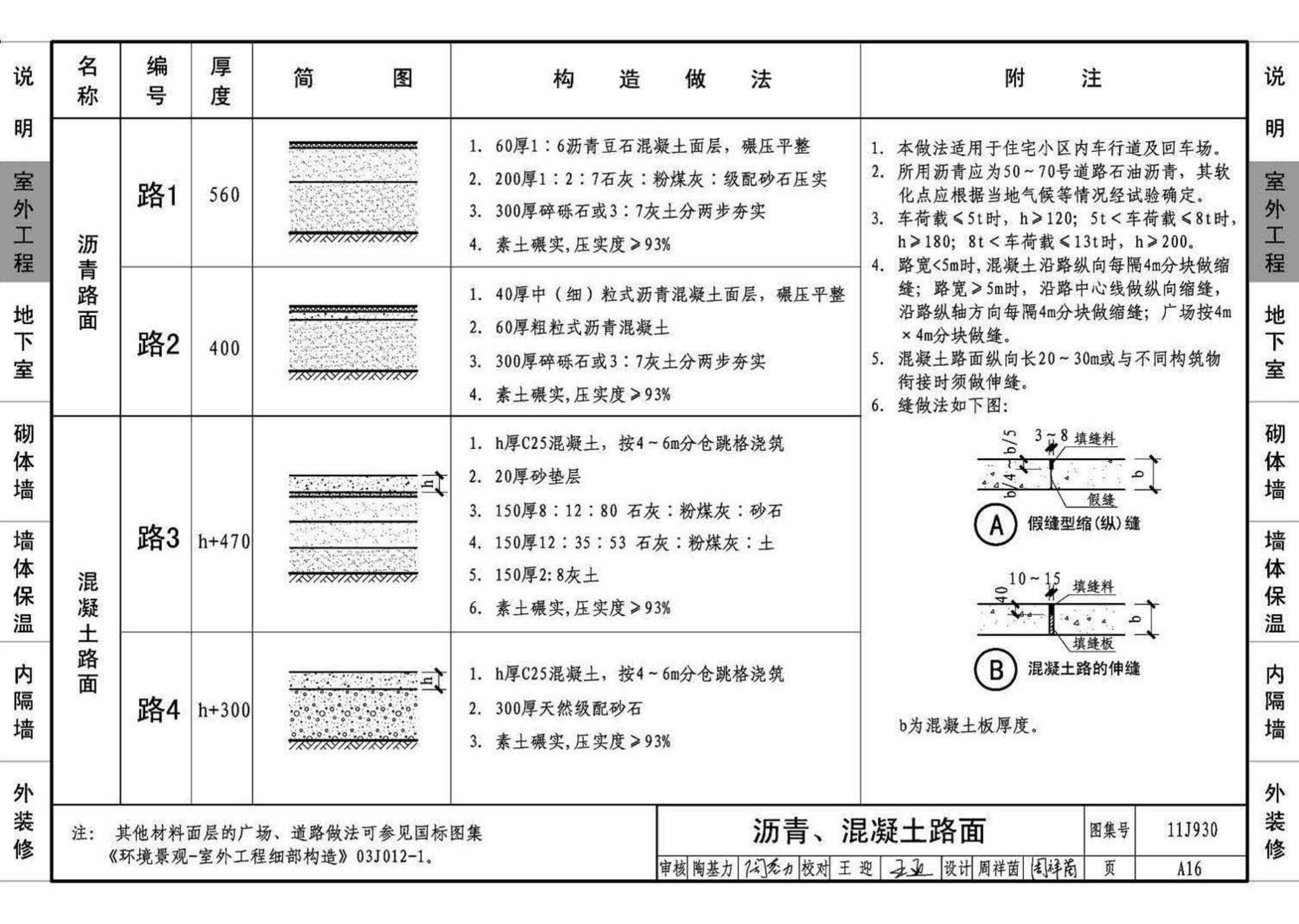 11J930--住宅建筑构造