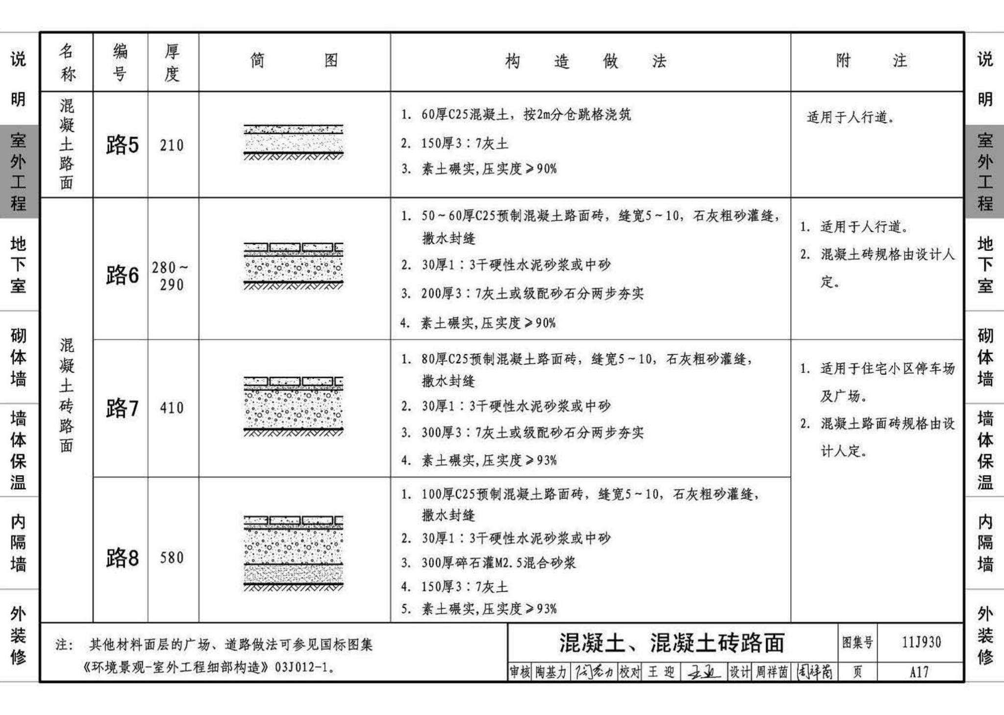 11J930--住宅建筑构造