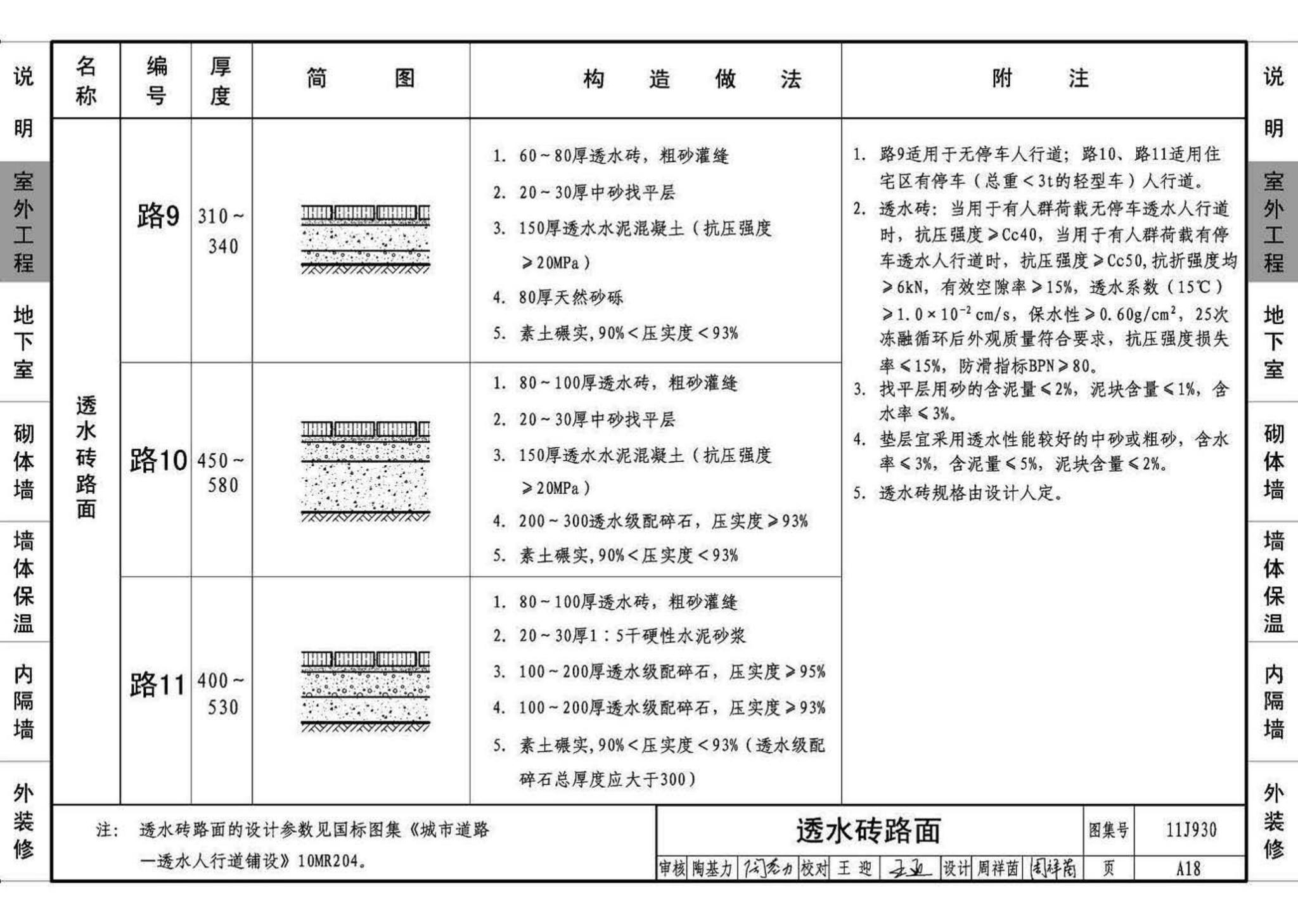 11J930--住宅建筑构造