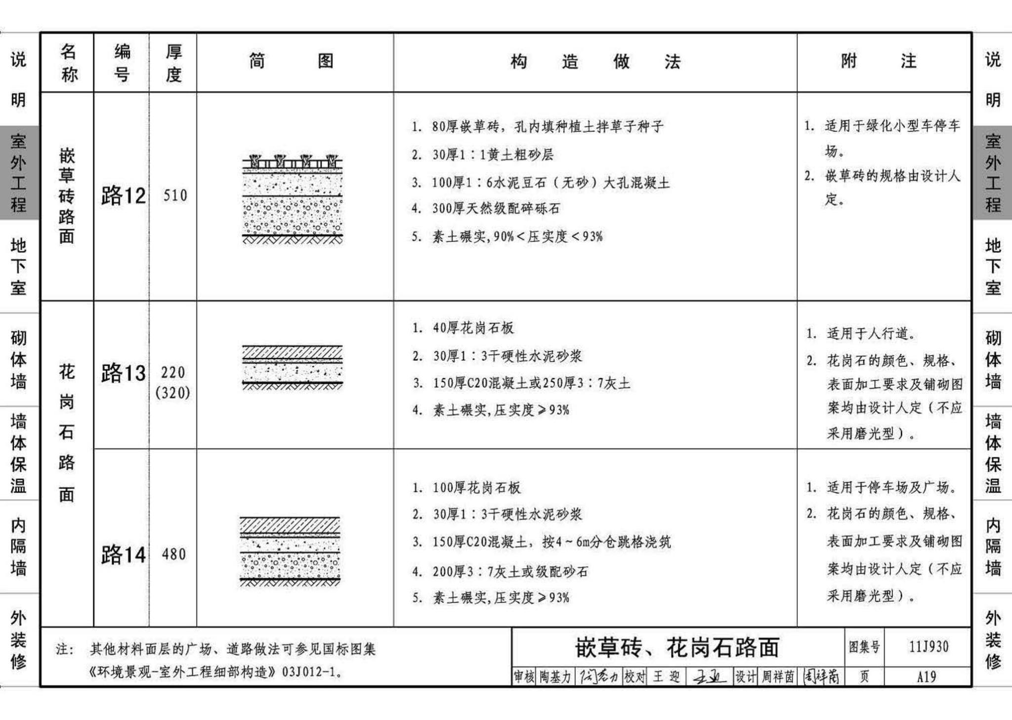 11J930--住宅建筑构造