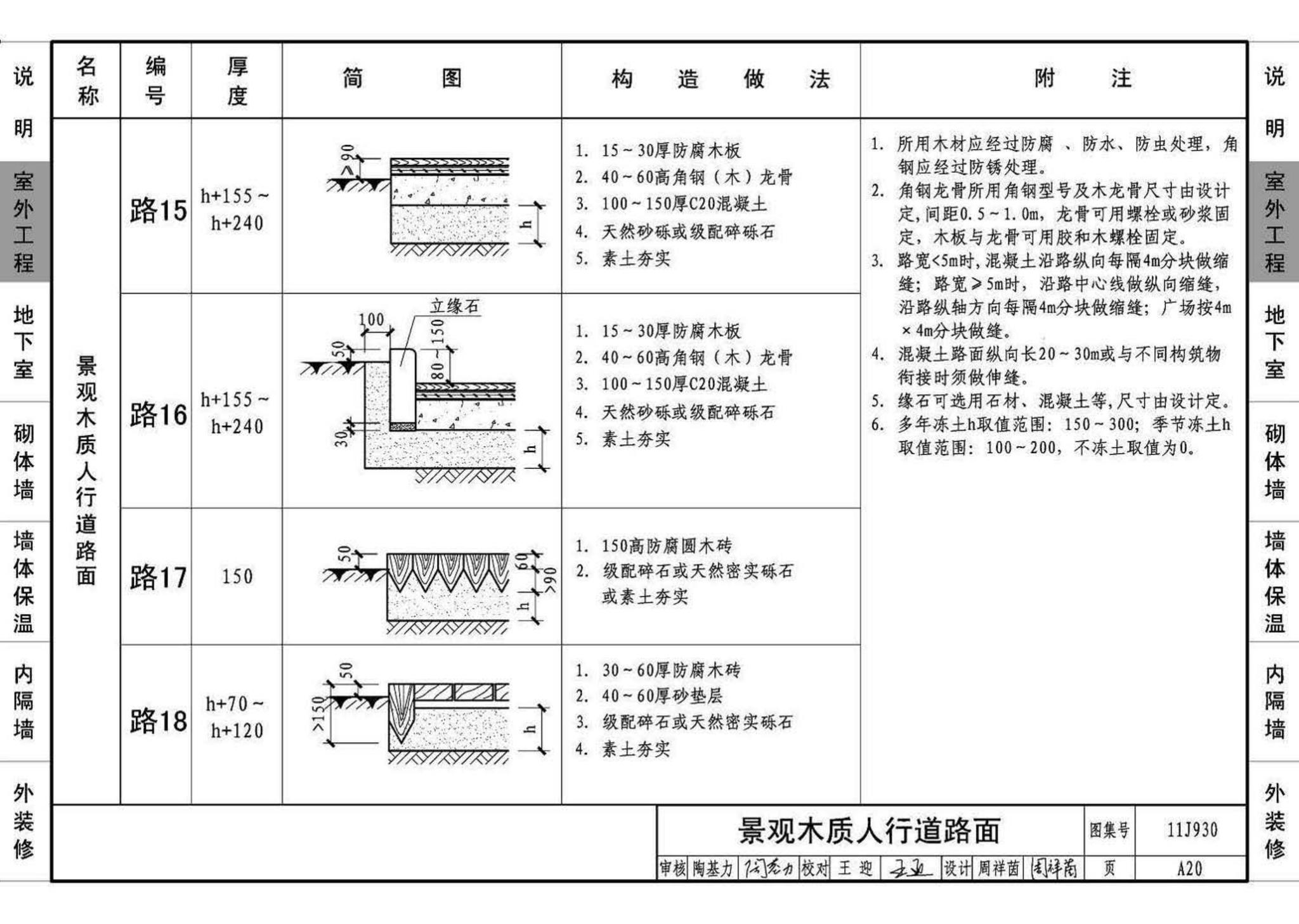 11J930--住宅建筑构造