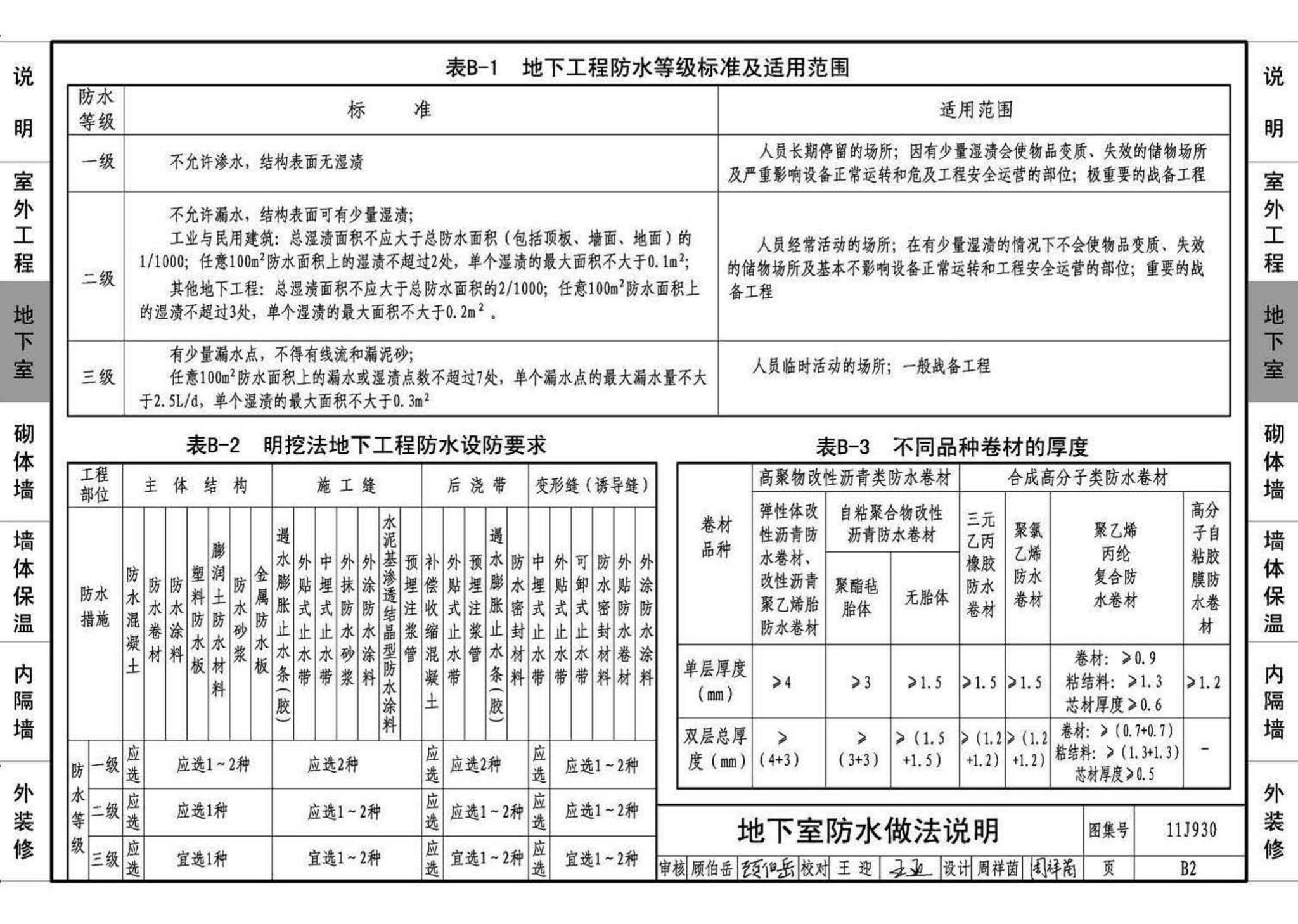 11J930--住宅建筑构造