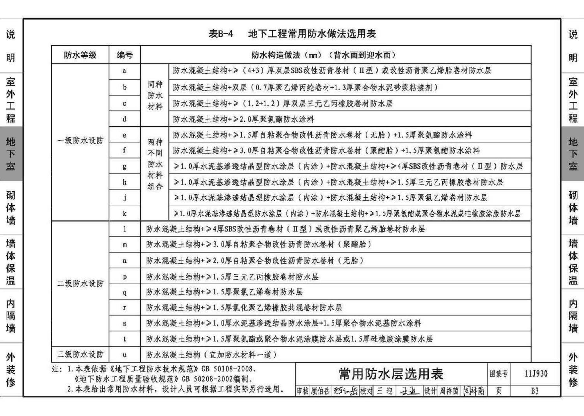 11J930--住宅建筑构造