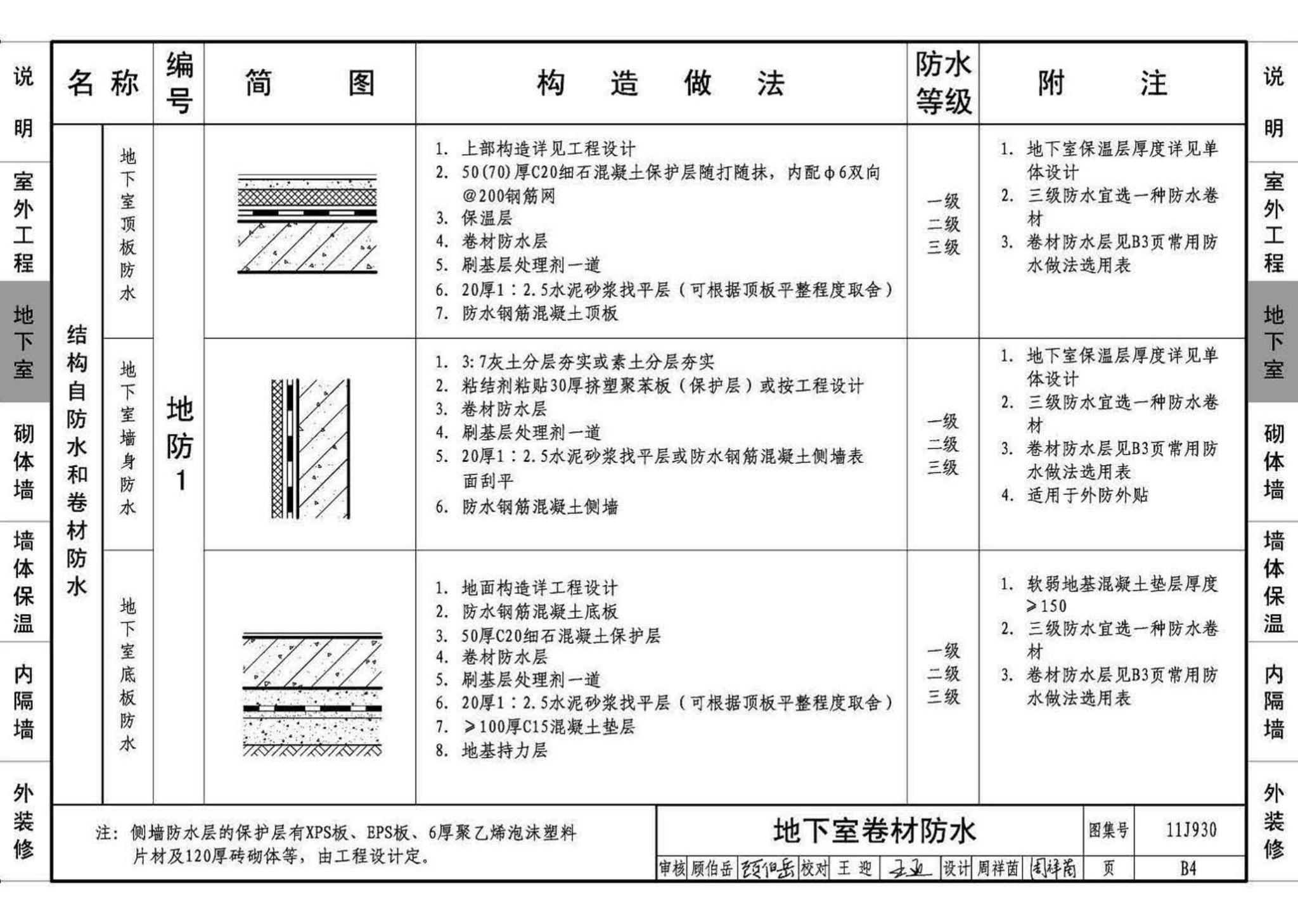 11J930--住宅建筑构造