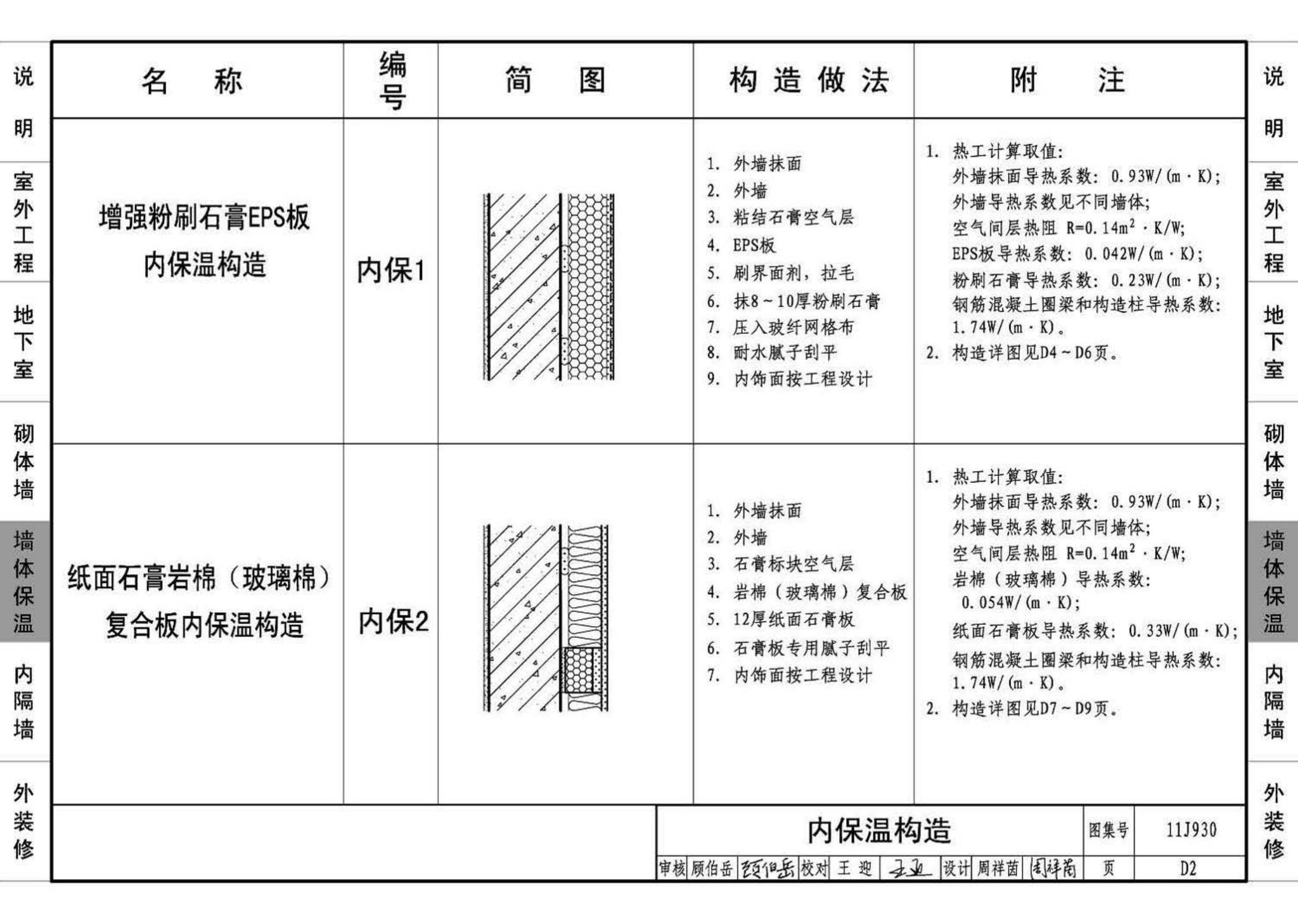 11J930--住宅建筑构造