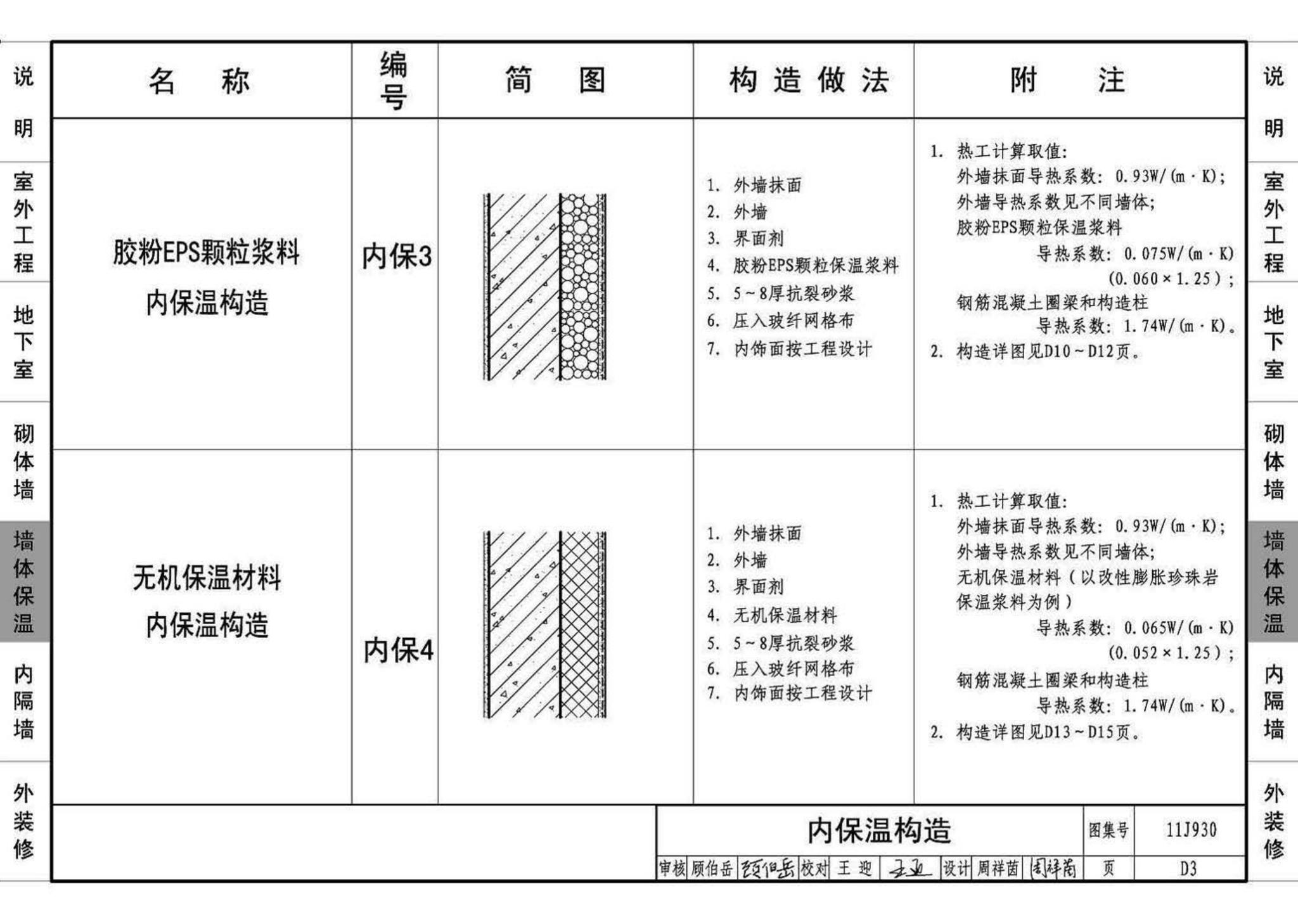 11J930--住宅建筑构造