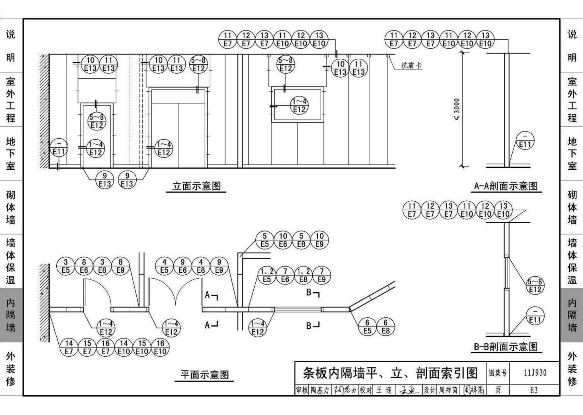 11J930--住宅建筑构造