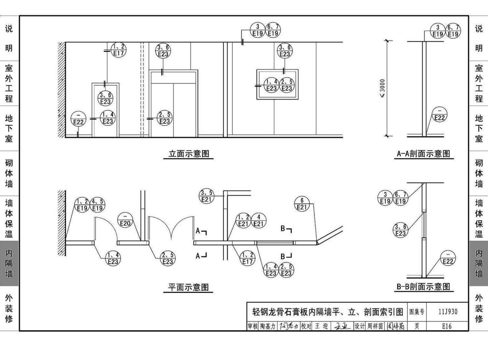 11J930--住宅建筑构造