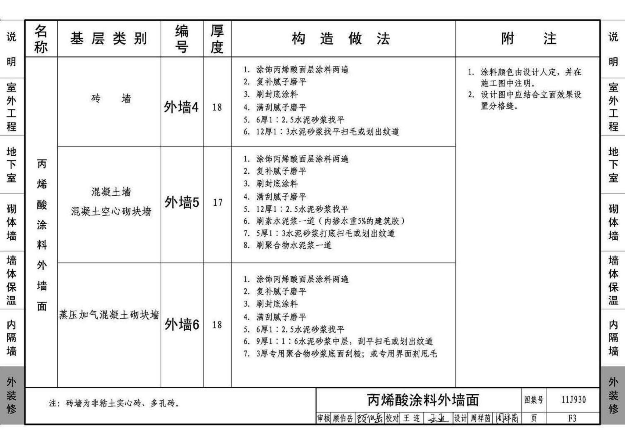 11J930--住宅建筑构造