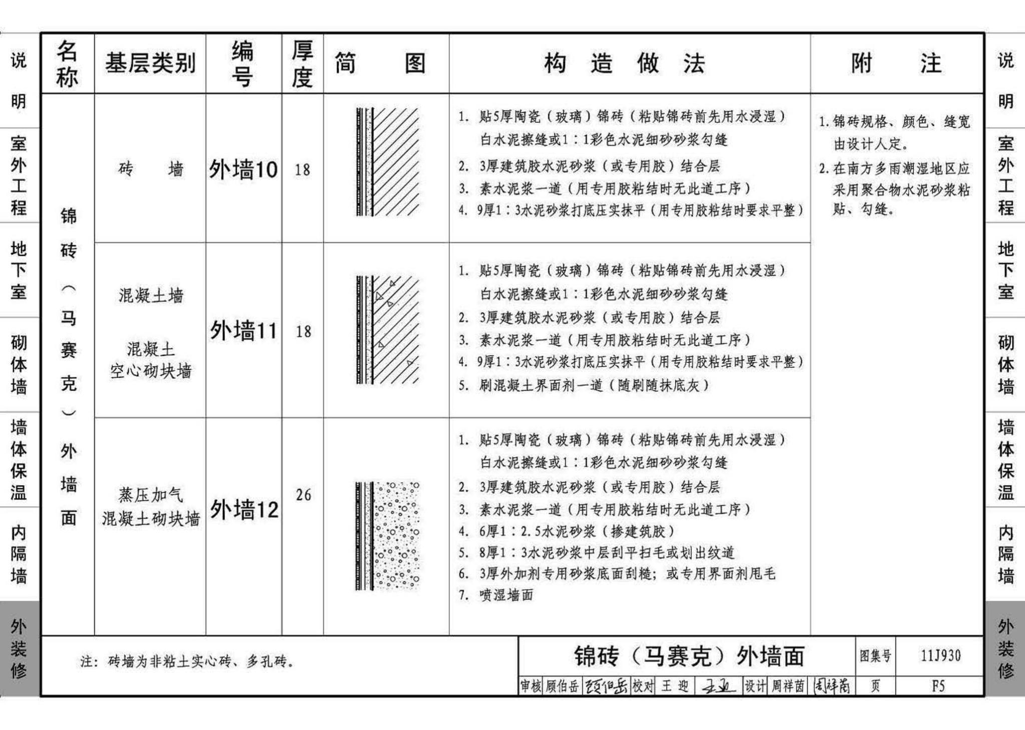 11J930--住宅建筑构造