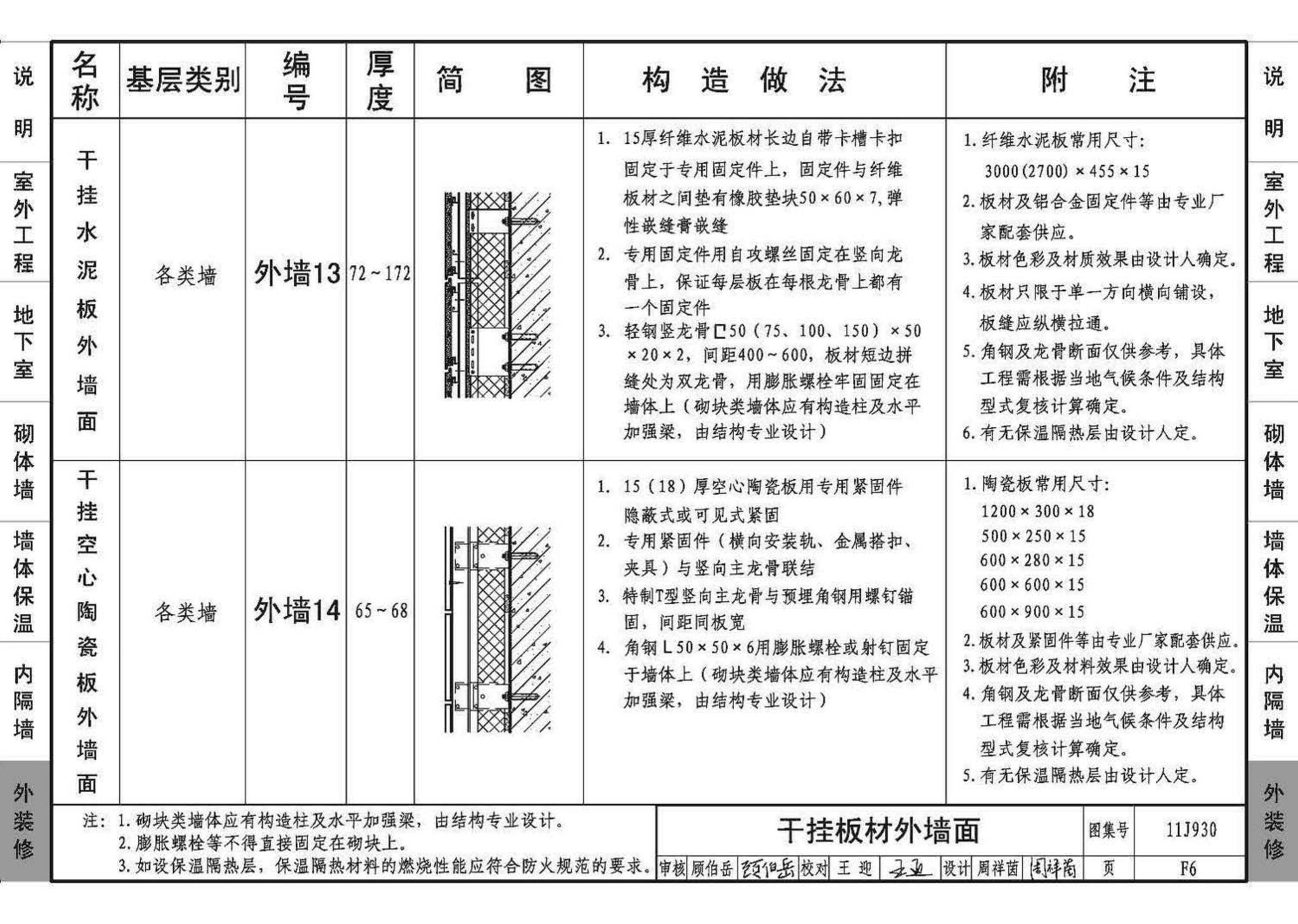 11J930--住宅建筑构造